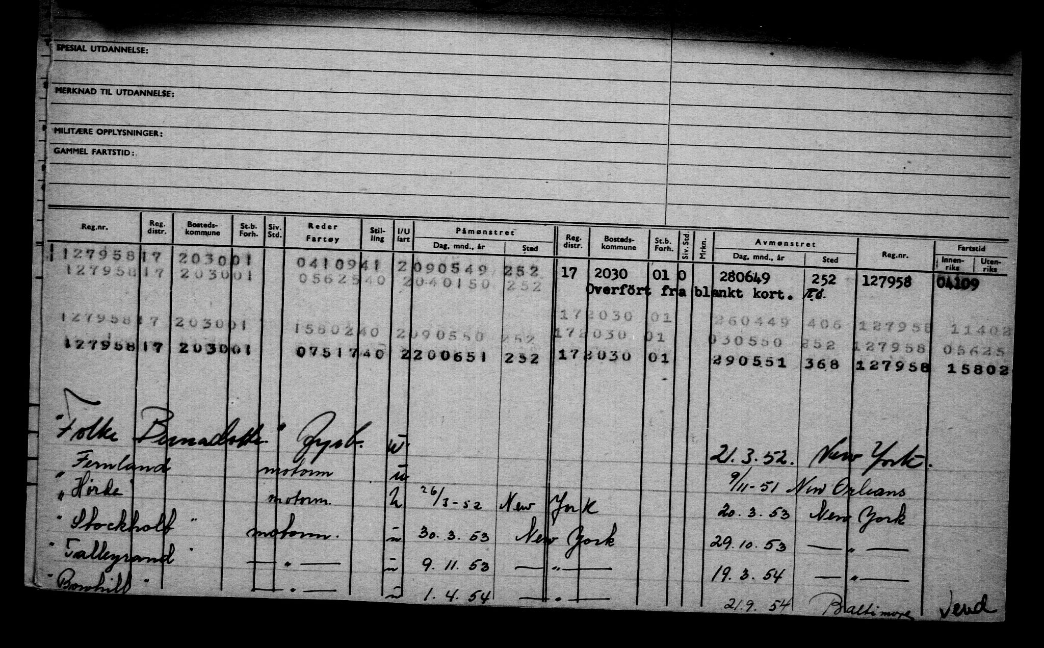 Direktoratet for sjømenn, AV/RA-S-3545/G/Gb/L0192: Hovedkort, 1921, p. 29