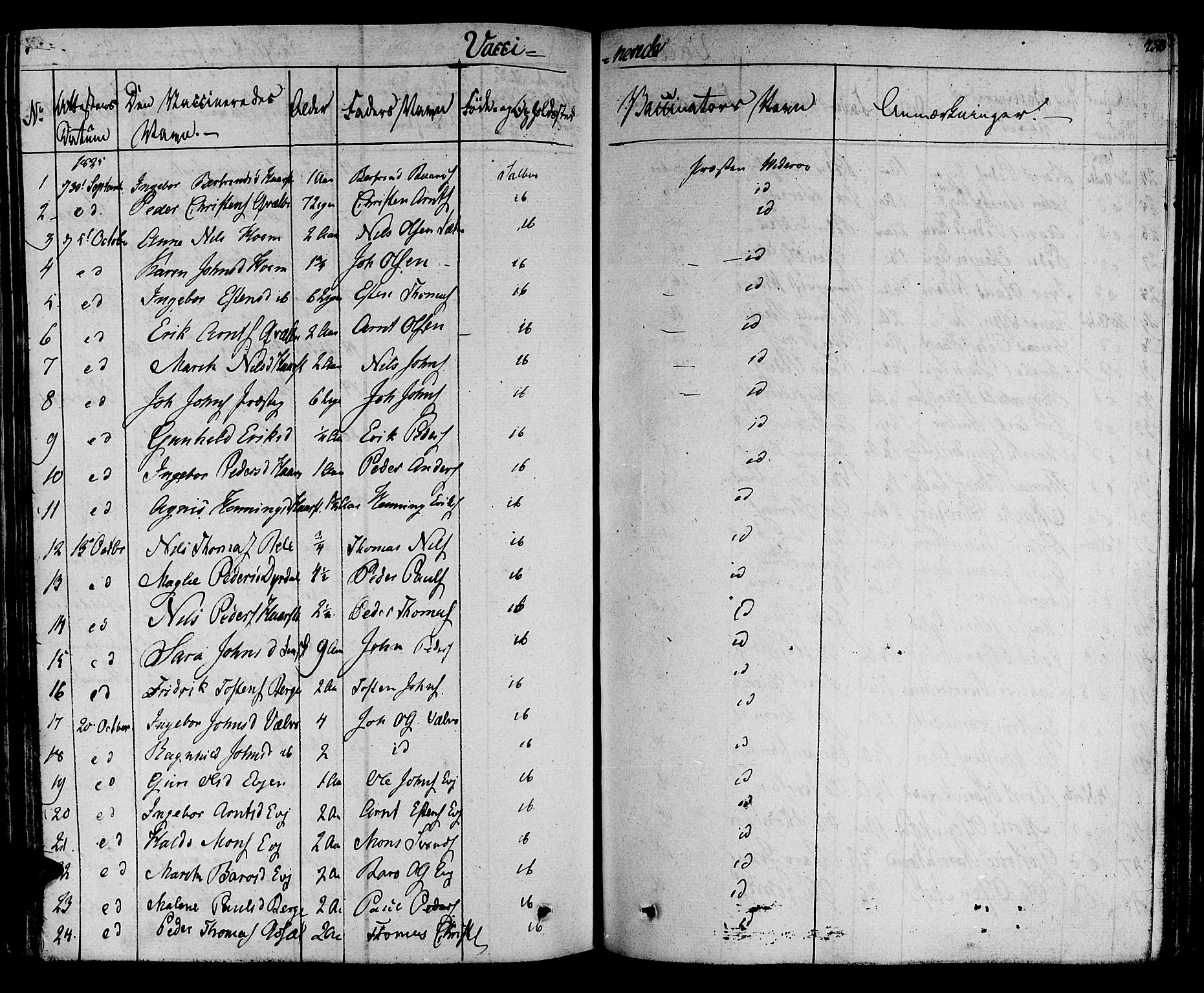 Ministerialprotokoller, klokkerbøker og fødselsregistre - Sør-Trøndelag, SAT/A-1456/695/L1143: Parish register (official) no. 695A05 /1, 1824-1842, p. 433
