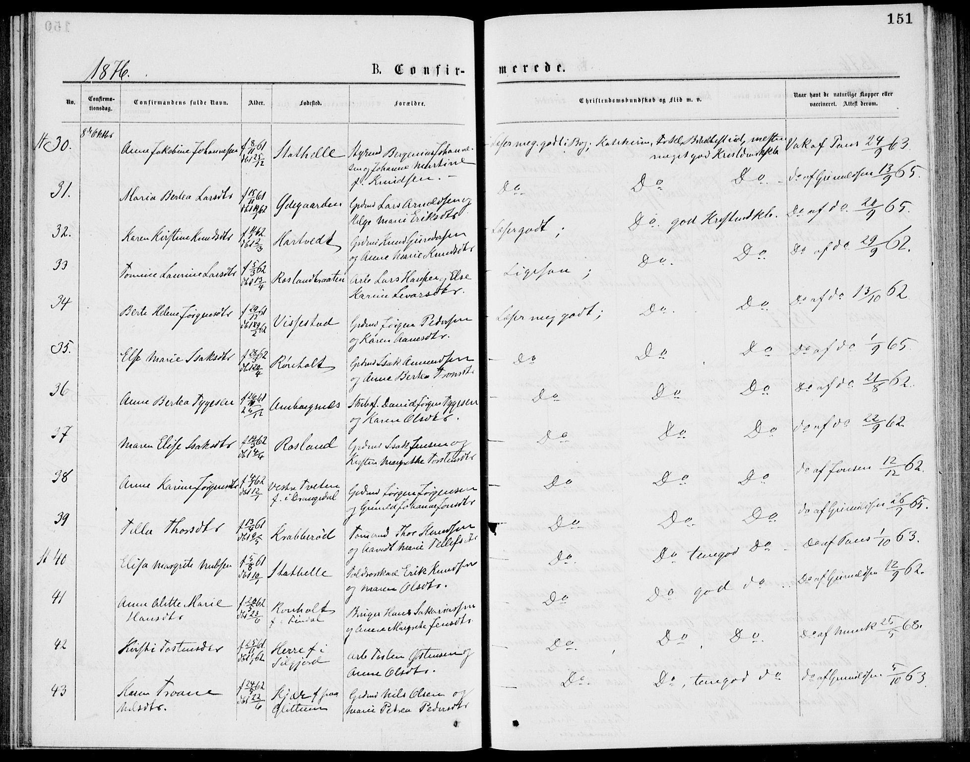 Bamble kirkebøker, SAKO/A-253/G/Ga/L0007: Parish register (copy) no. I 7, 1876-1877, p. 151