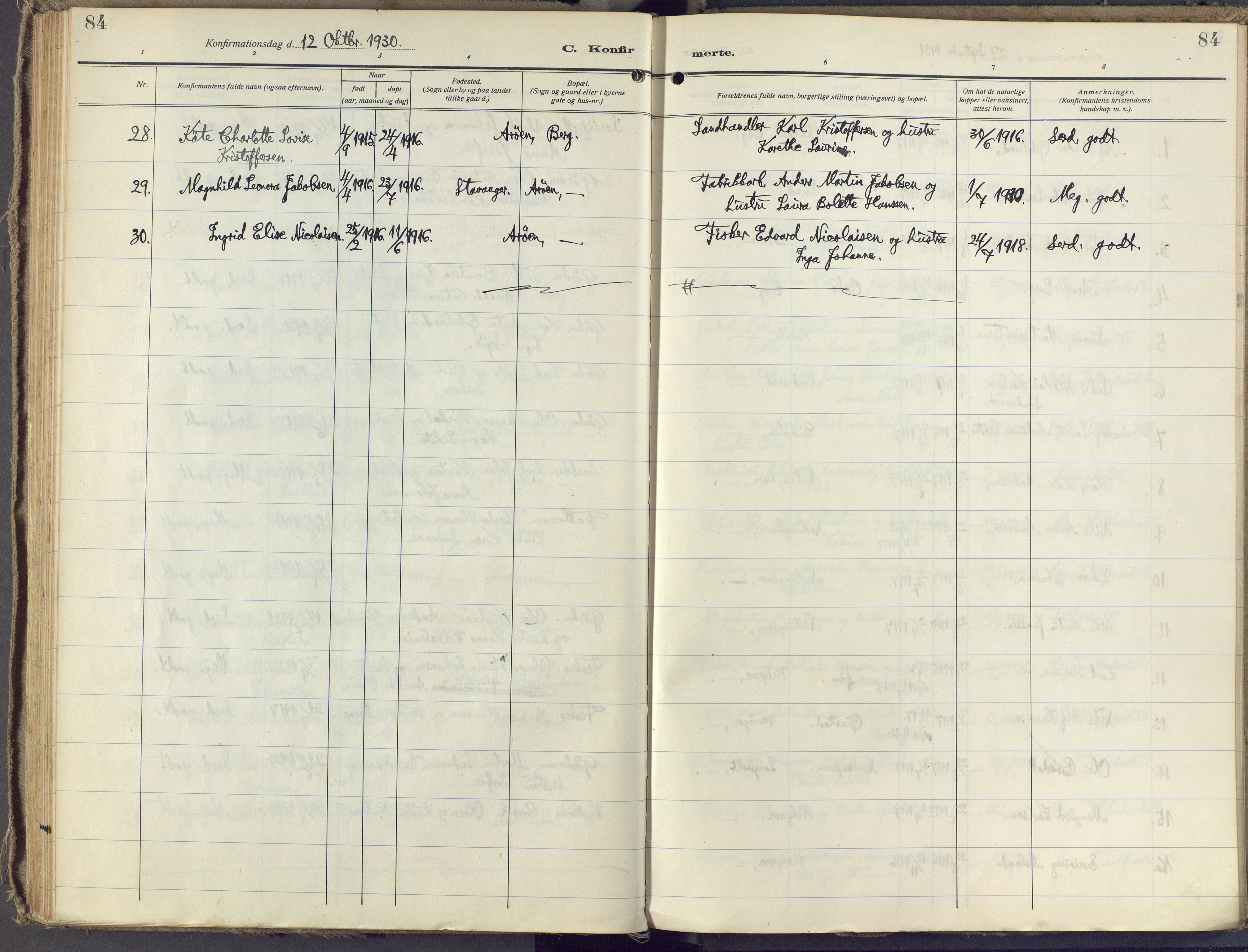 Brunlanes kirkebøker, SAKO/A-342/F/Fb/L0004: Parish register (official) no. II 4, 1923-1940, p. 84