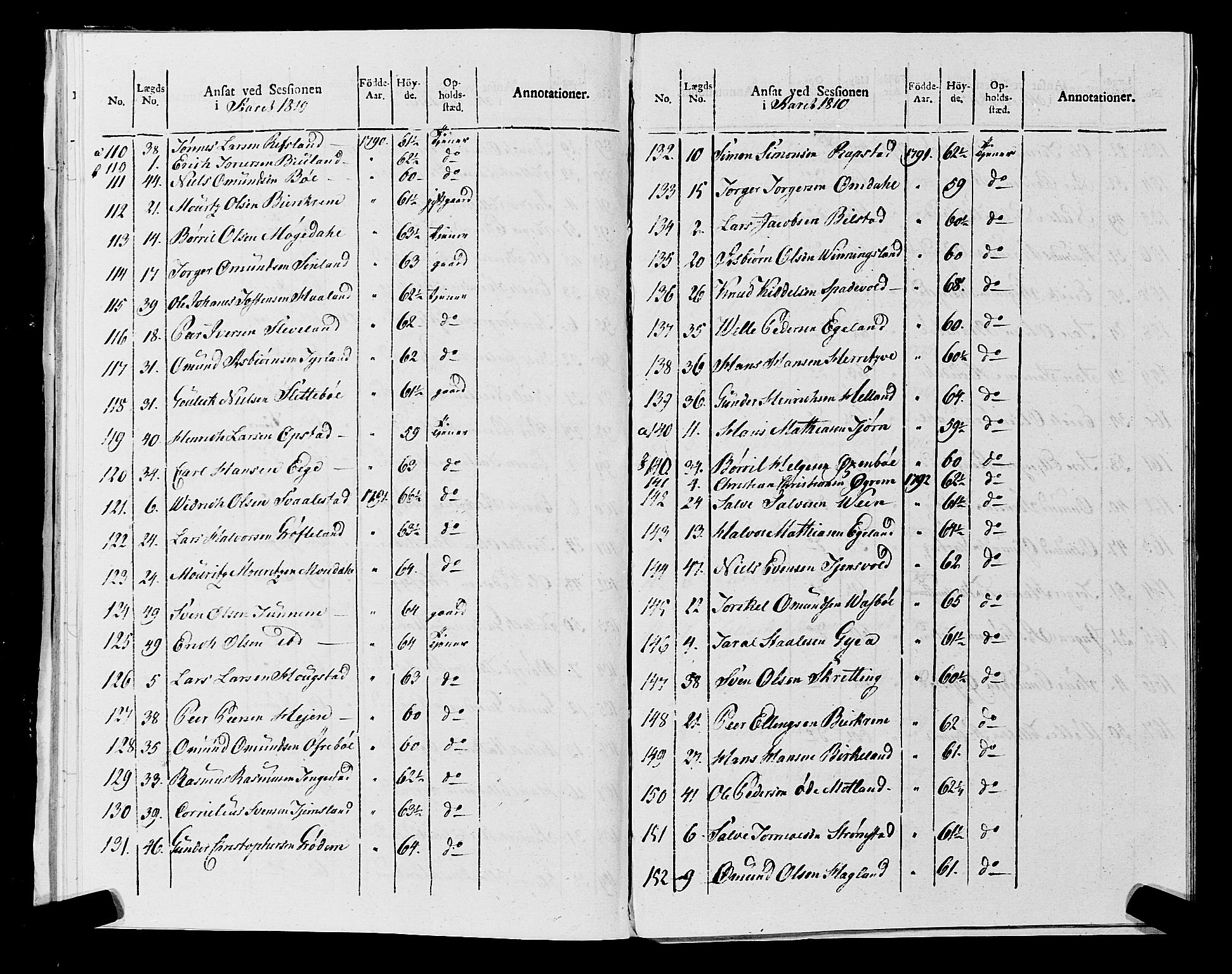 Fylkesmannen i Rogaland, AV/SAST-A-101928/99/3/325/325CA, 1655-1832, p. 9551