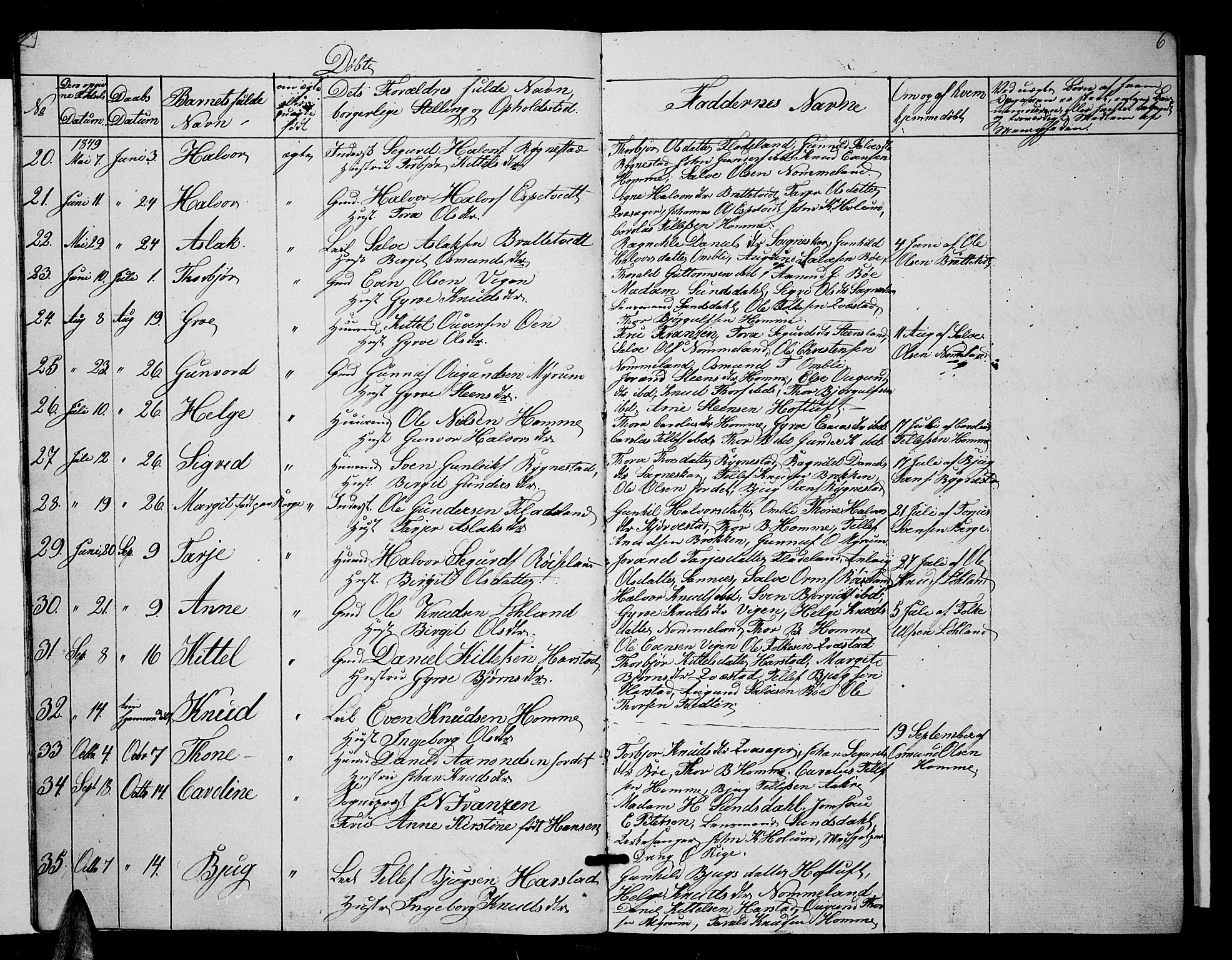 Valle sokneprestkontor, SAK/1111-0044/F/Fb/Fbc/L0002: Parish register (copy) no. B 2, 1848-1870, p. 6