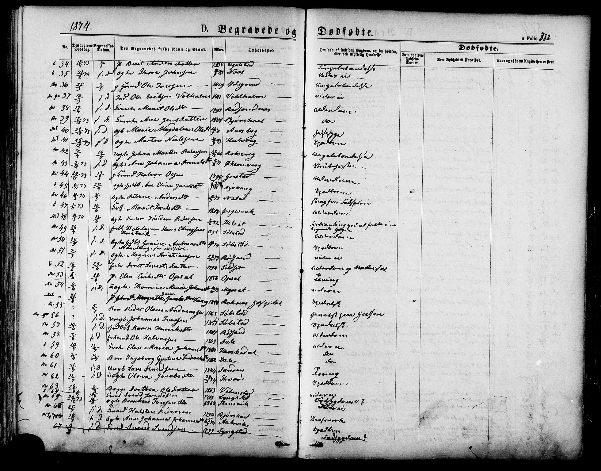 Ministerialprotokoller, klokkerbøker og fødselsregistre - Møre og Romsdal, SAT/A-1454/568/L0805: Parish register (official) no. 568A12 /1, 1869-1884, p. 382