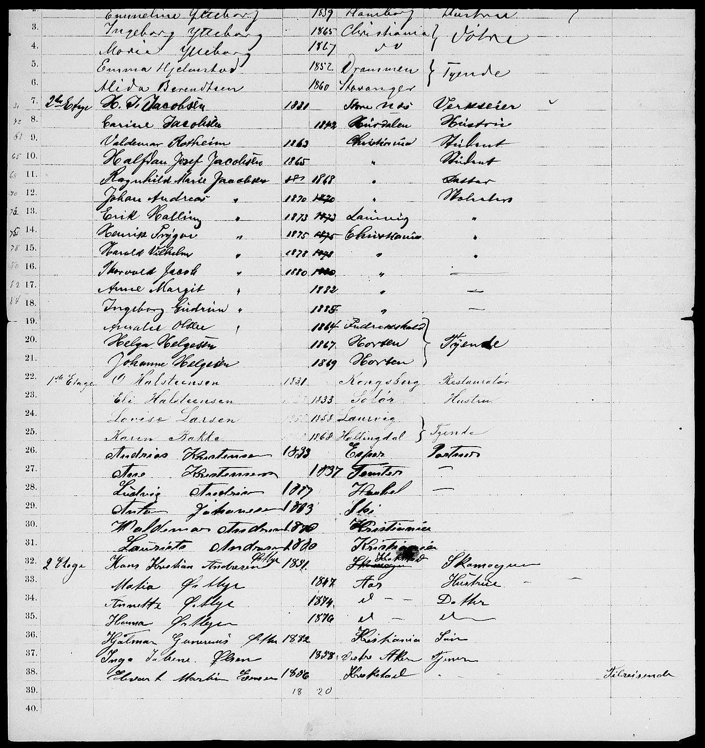 RA, 1885 census for 0301 Kristiania, 1885, p. 5565