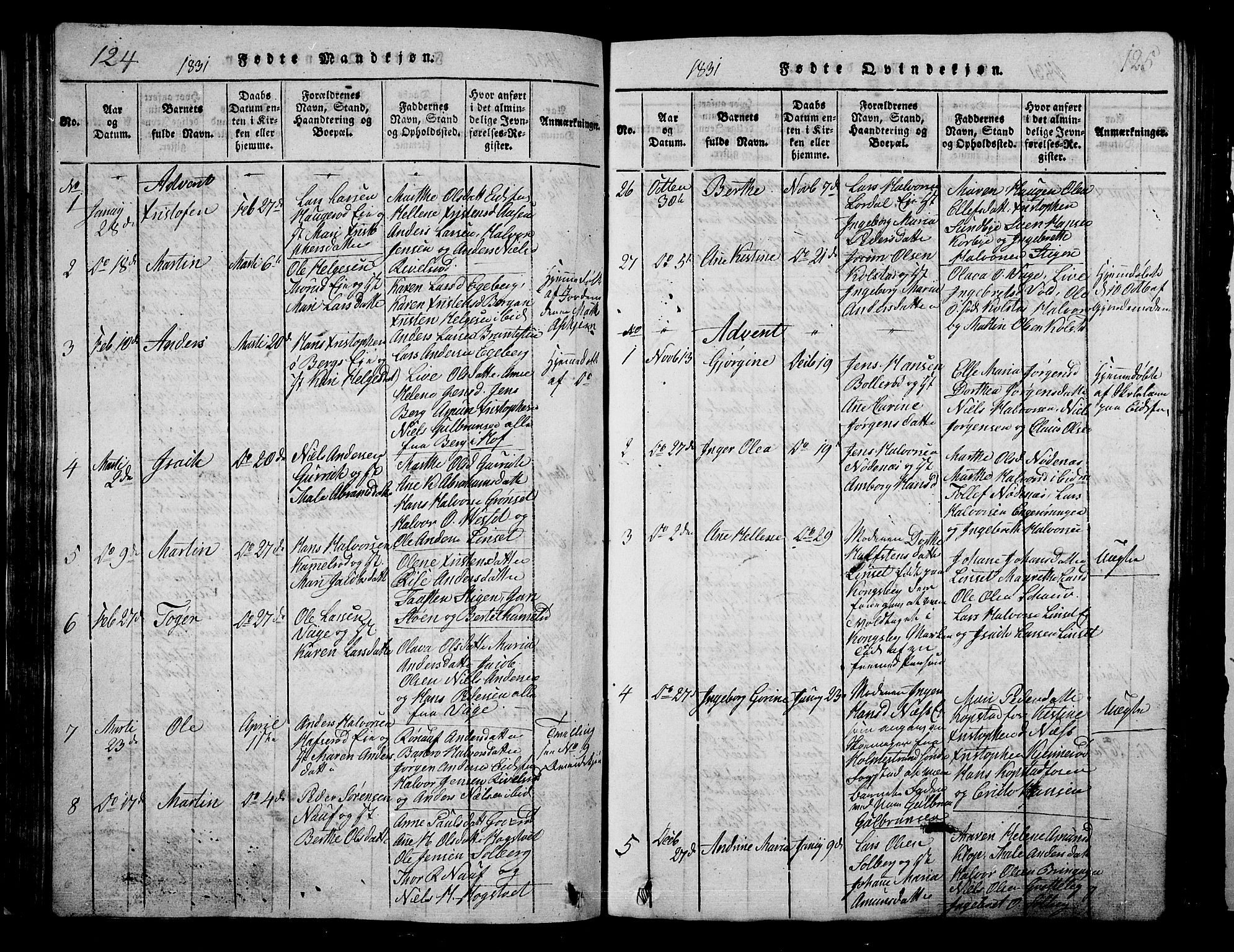 Hof kirkebøker, AV/SAKO-A-64/G/Ga/L0001: Parish register (copy) no. I 1, 1814-1844, p. 124-125