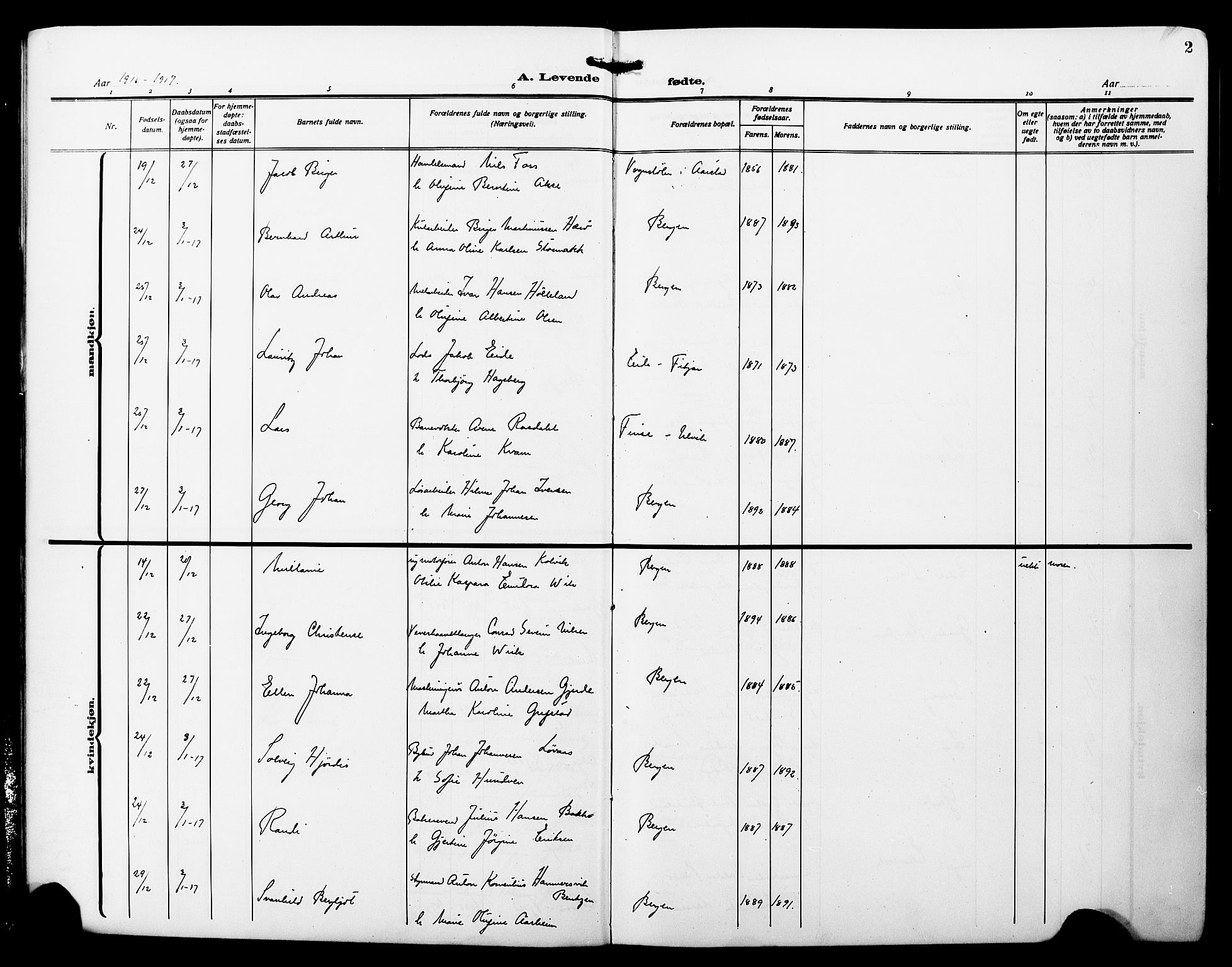 Fødselsstiftelsens sokneprestembete*, SAB/-: Parish register (copy) no. A 3, 1916-1925, p. 2