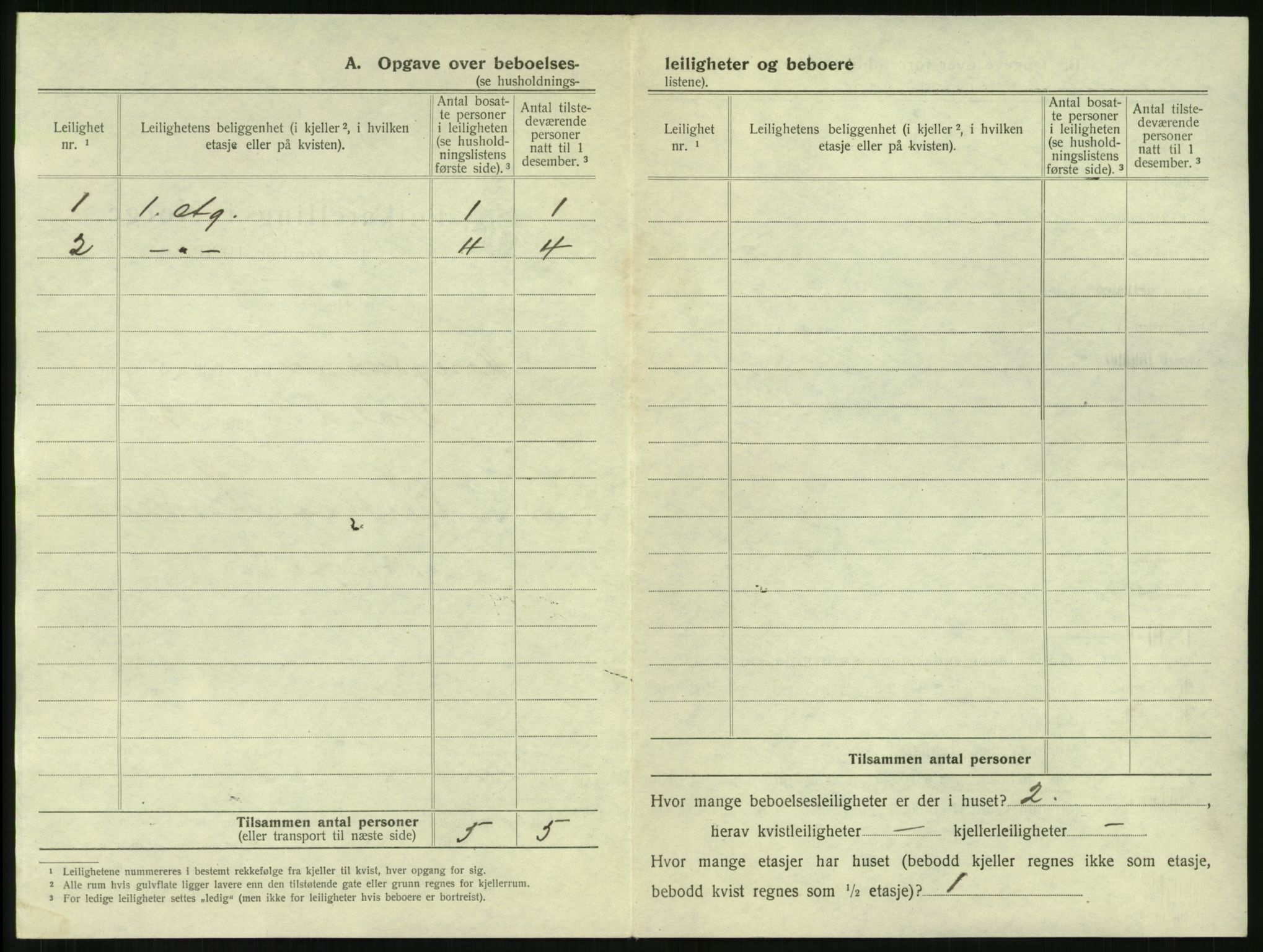 SAH, 1920 census for Kongsvinger, 1920, p. 24