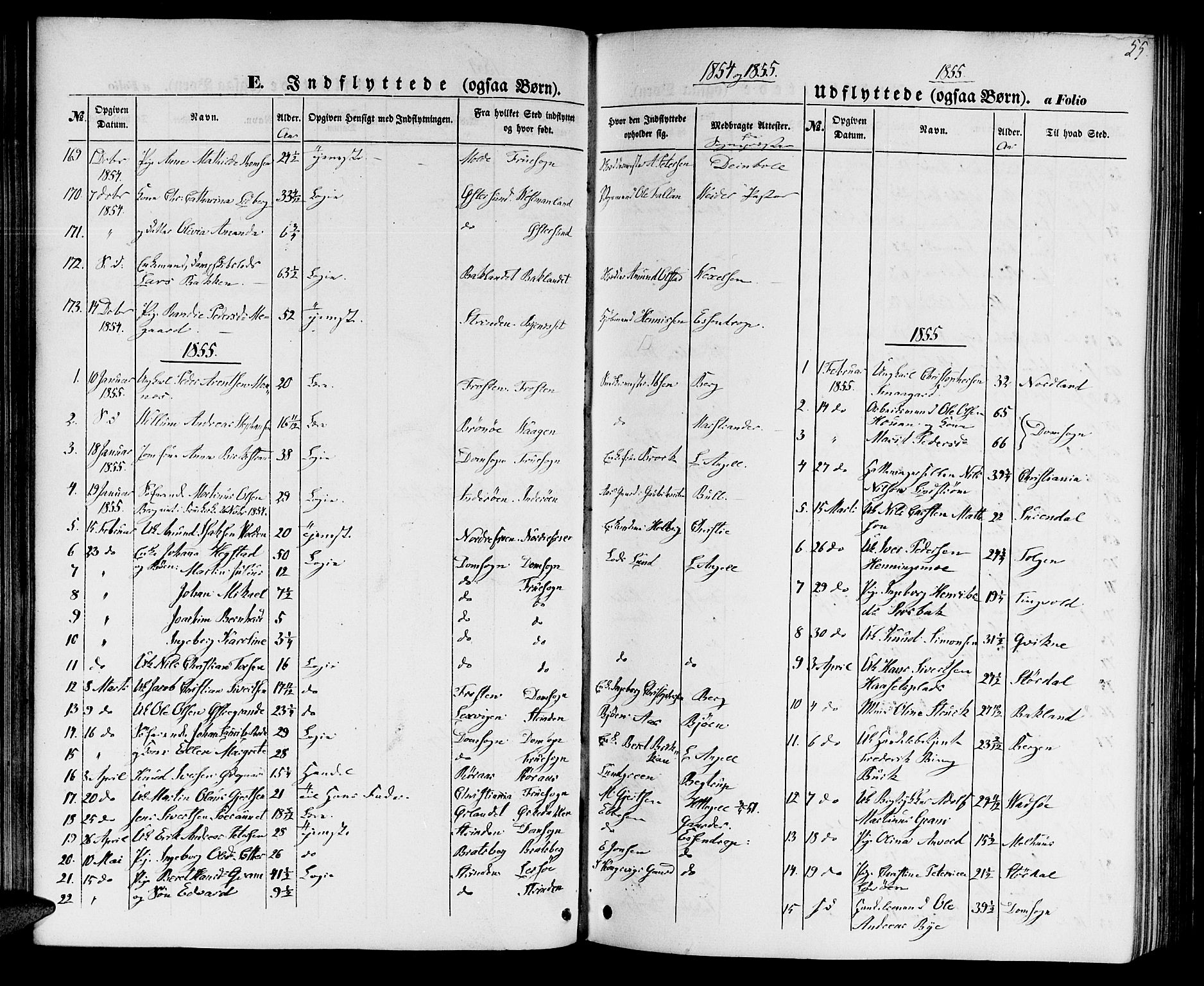 Ministerialprotokoller, klokkerbøker og fødselsregistre - Sør-Trøndelag, SAT/A-1456/602/L0113: Parish register (official) no. 602A11, 1849-1861, p. 55