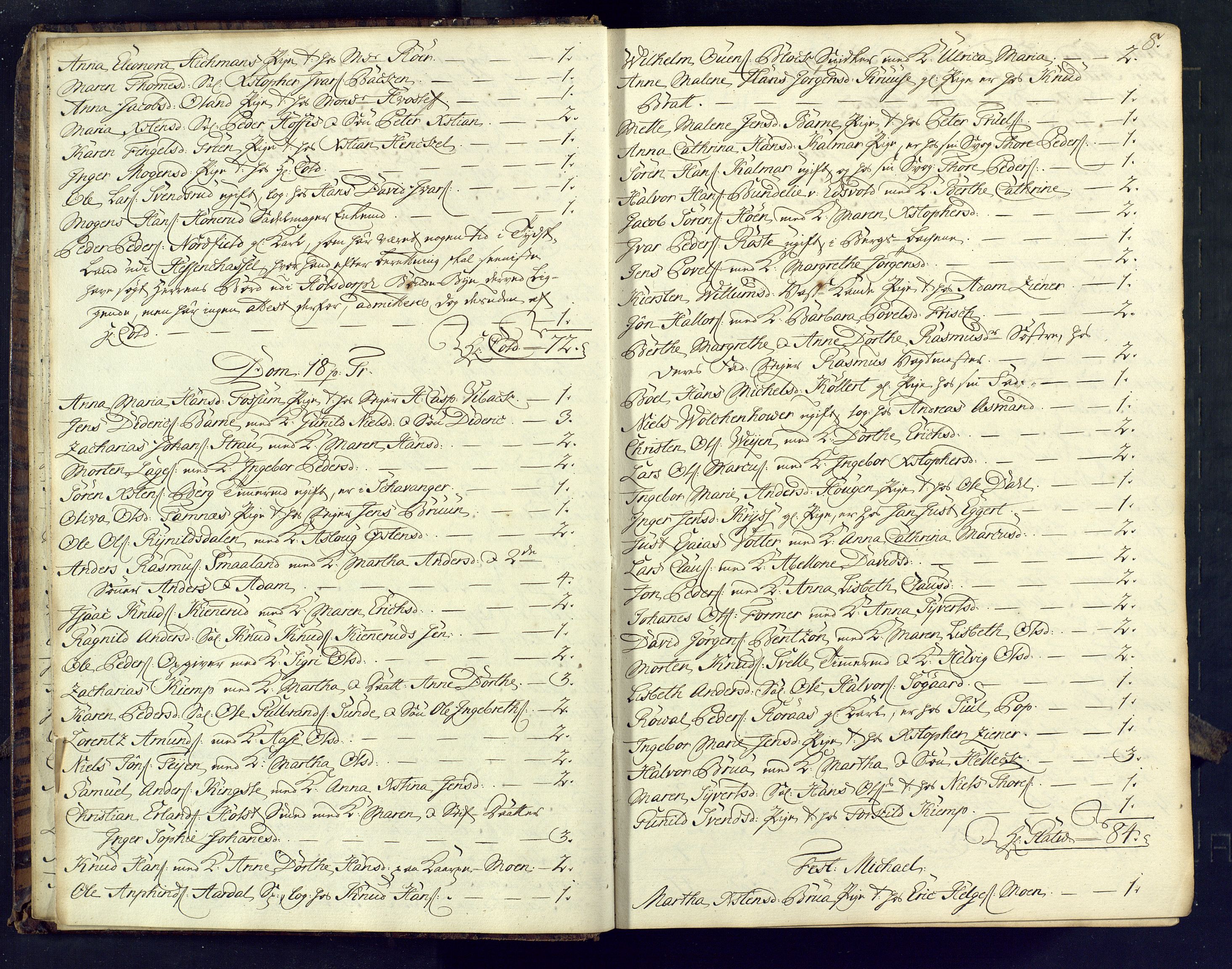 Kongsberg kirkebøker, SAKO/A-22/M/Ma/L0004: Communicants register no. 4, 1750-1755, p. 8