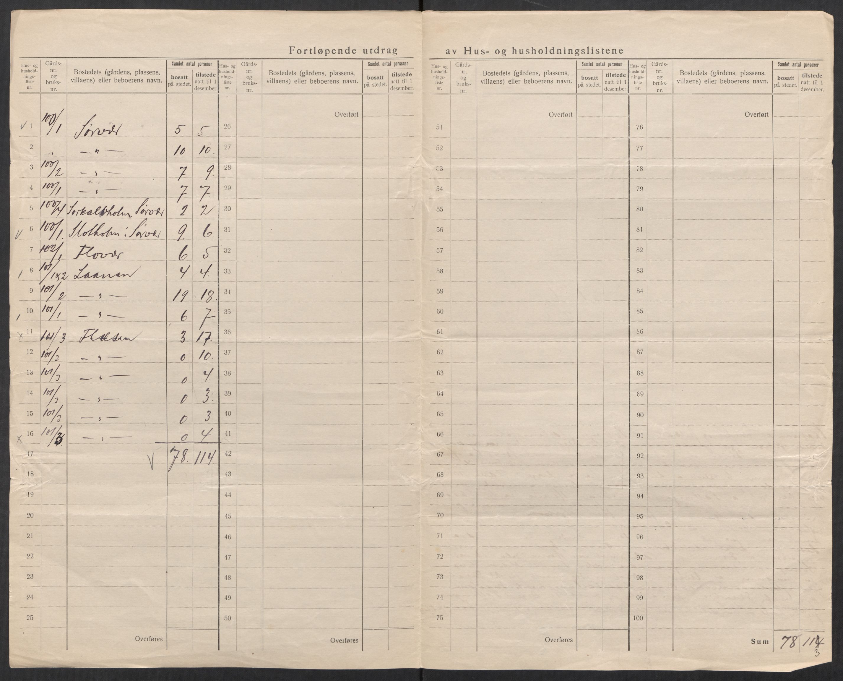 SAT, 1920 census for Tjøtta, 1920, p. 45