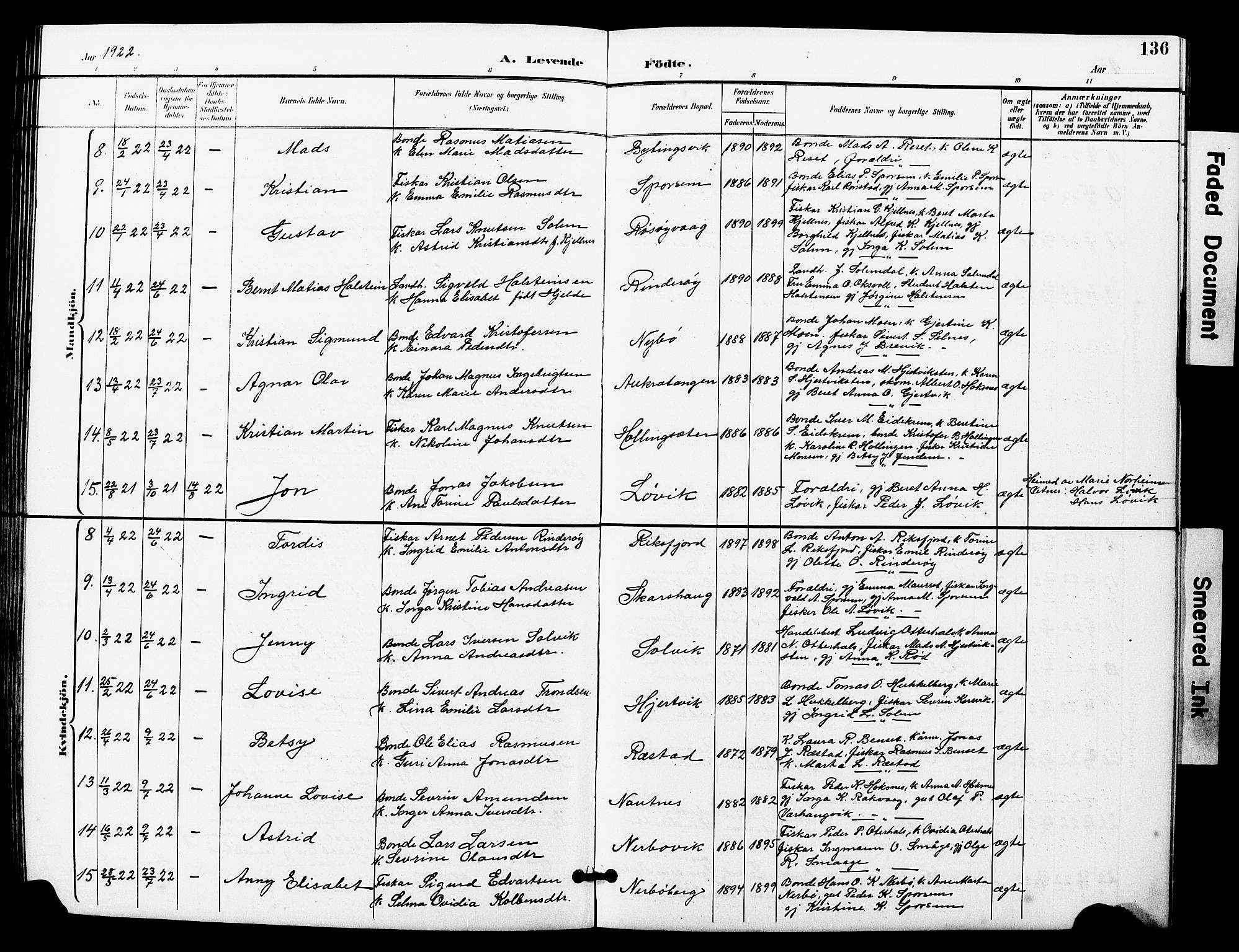 Ministerialprotokoller, klokkerbøker og fødselsregistre - Møre og Romsdal, SAT/A-1454/560/L0725: Parish register (copy) no. 560C02, 1895-1930, p. 136