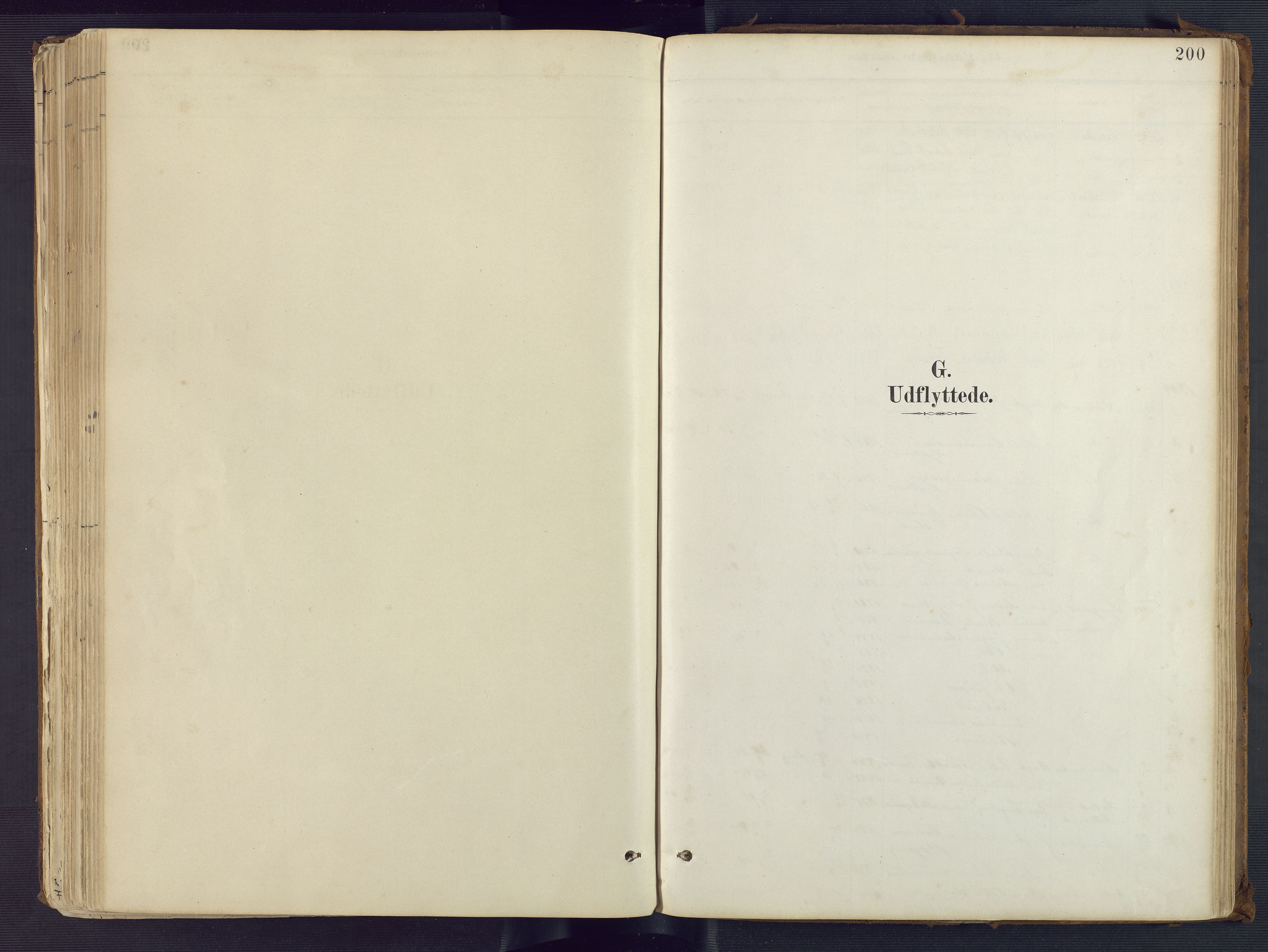 Sirdal sokneprestkontor, SAK/1111-0036/F/Fa/Fab/L0004: Parish register (official) no. A 4, 1887-1919, p. 200