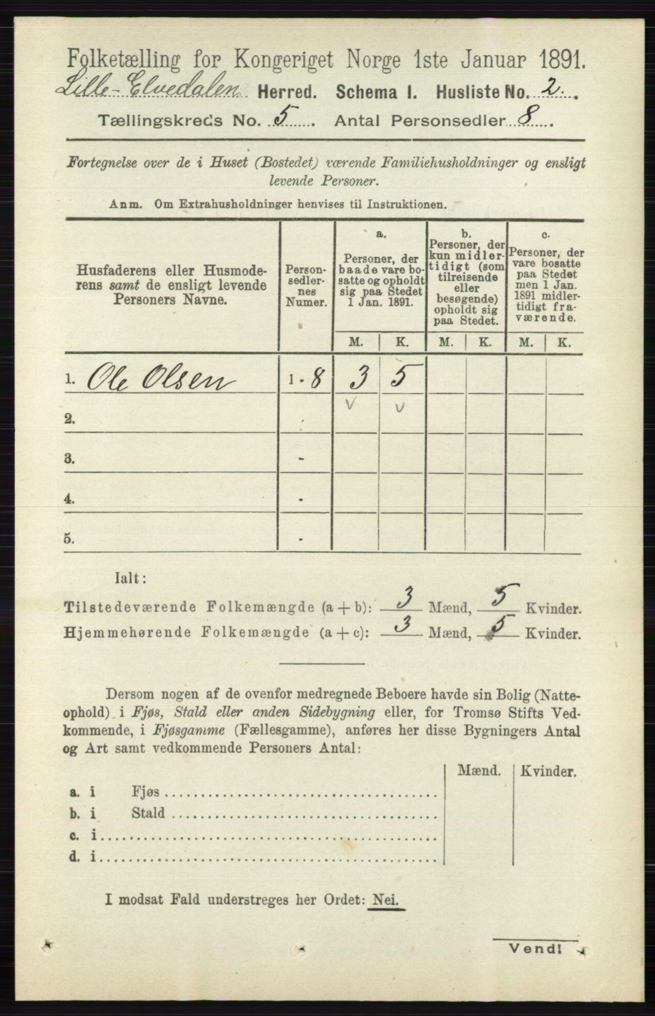 RA, 1891 census for 0438 Lille Elvedalen, 1891, p. 1509