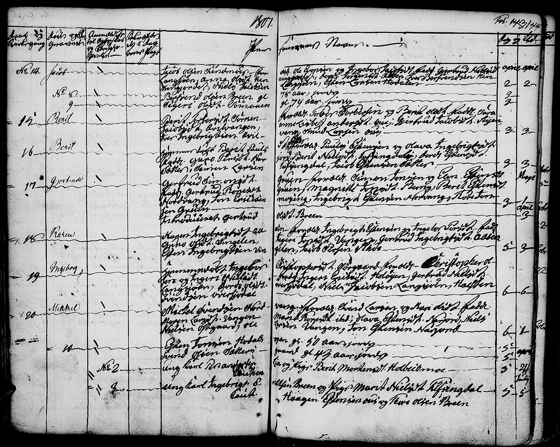 Tolga prestekontor, AV/SAH-PREST-062/K/L0003: Parish register (official) no. 3, 1786-1814, p. 144