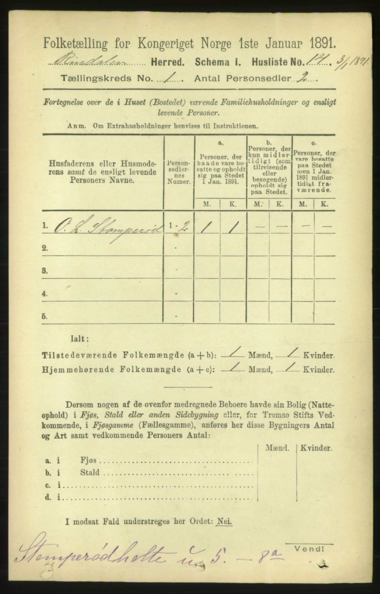 RA, 1891 census for 1567 Rindal, 1891, p. 37