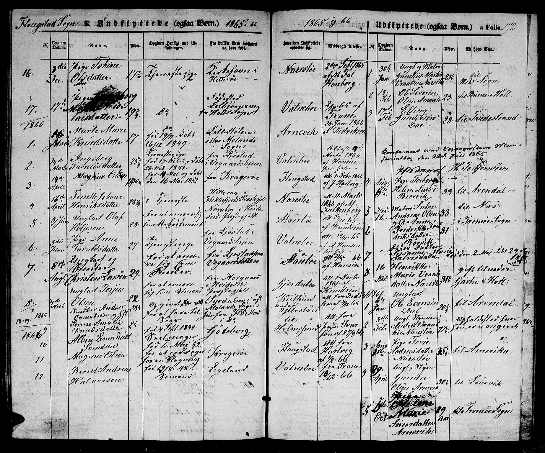 Dypvåg sokneprestkontor, SAK/1111-0007/F/Fb/Fbb/L0002: Parish register (copy) no. B 2, 1851-1871, p. 172