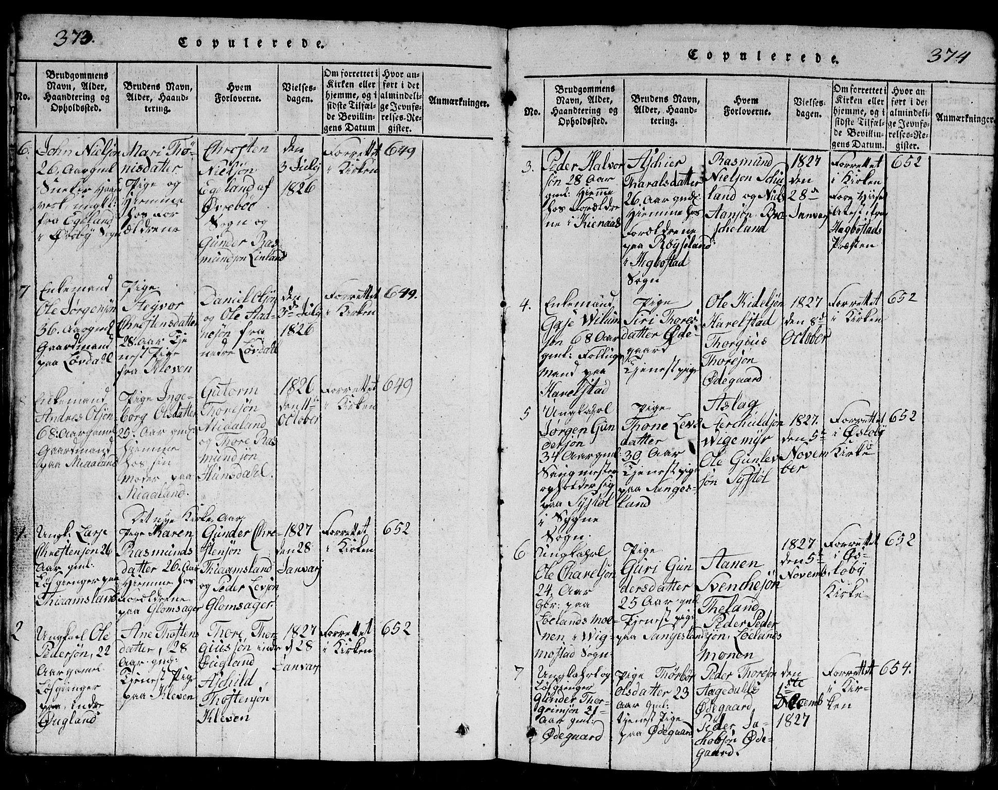 Holum sokneprestkontor, AV/SAK-1111-0022/F/Fb/Fbb/L0001: Parish register (copy) no. B 1, 1820-1847, p. 373-374