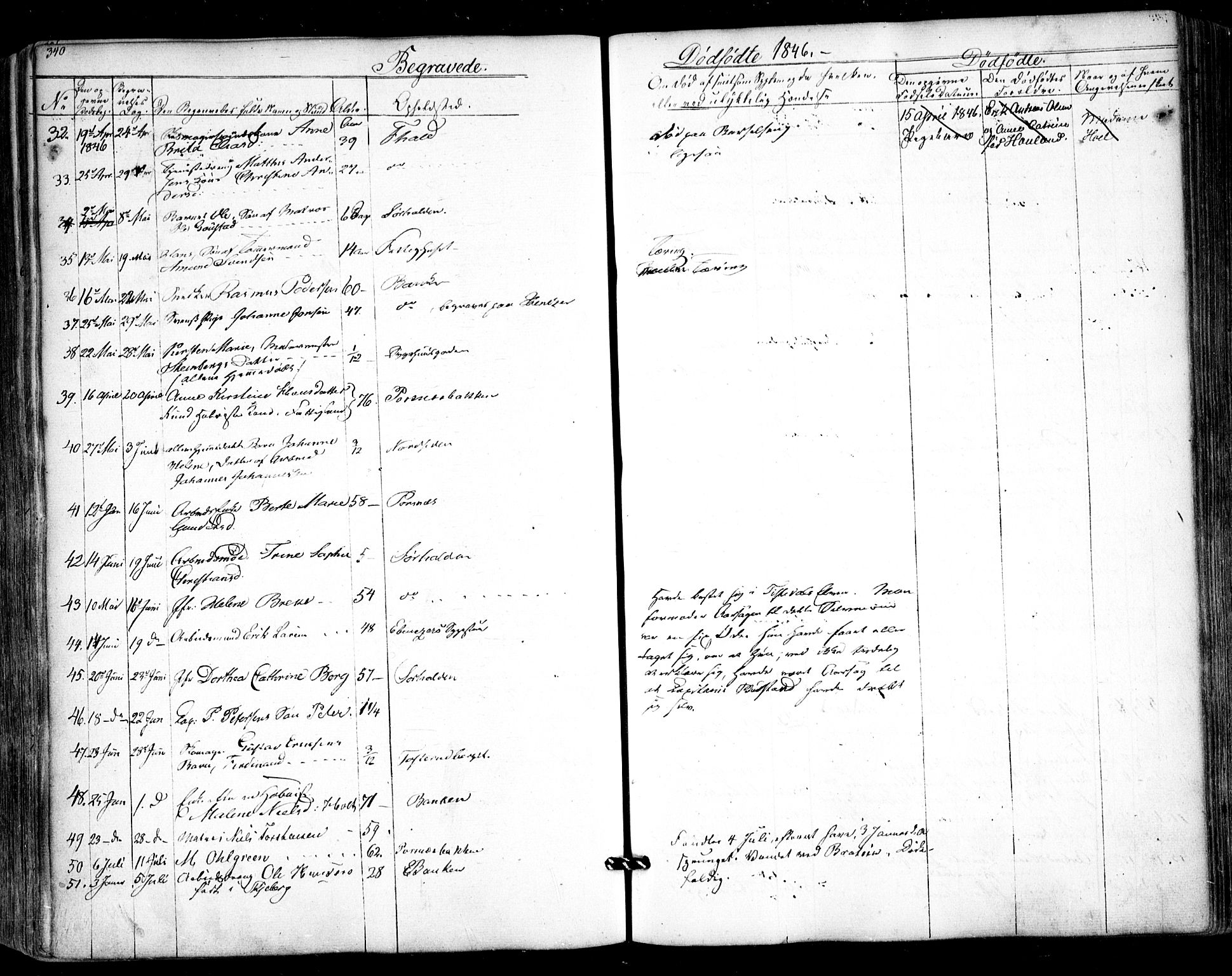 Halden prestekontor Kirkebøker, SAO/A-10909/F/Fa/L0006: Parish register (official) no. I 6, 1845-1856, p. 340