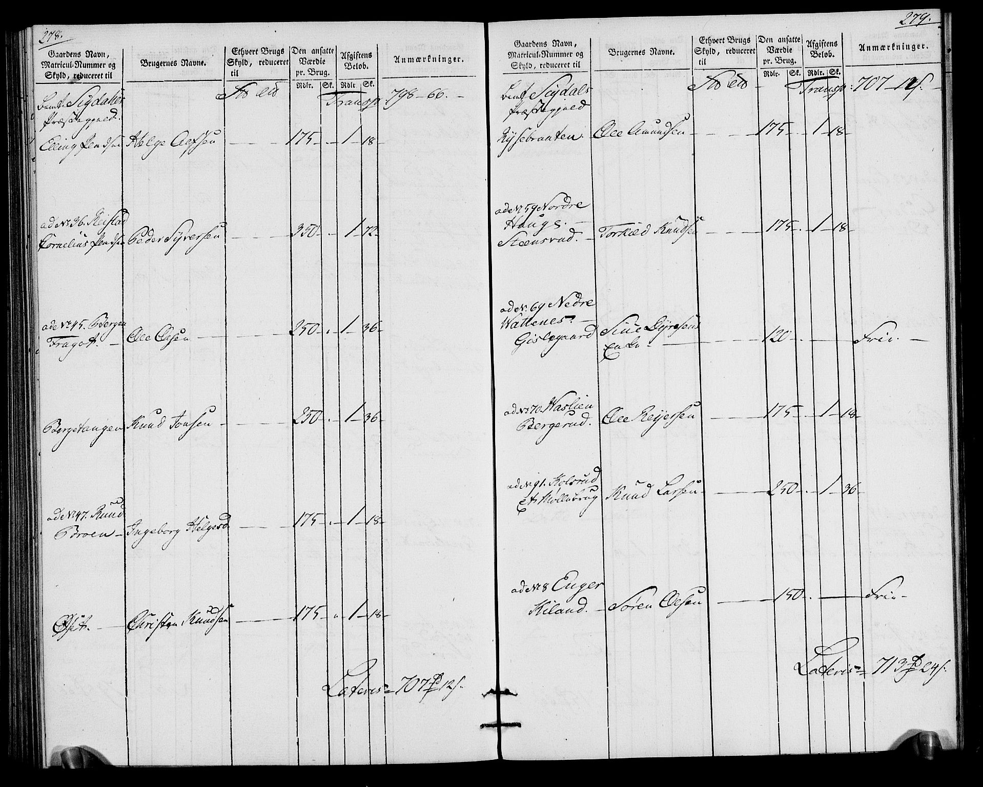 Rentekammeret inntil 1814, Realistisk ordnet avdeling, AV/RA-EA-4070/N/Ne/Nea/L0065: Buskerud fogderi. Oppebørselsregister for Eiker, Modum og Sigdal prestegjeld, 1803-1804, p. 143