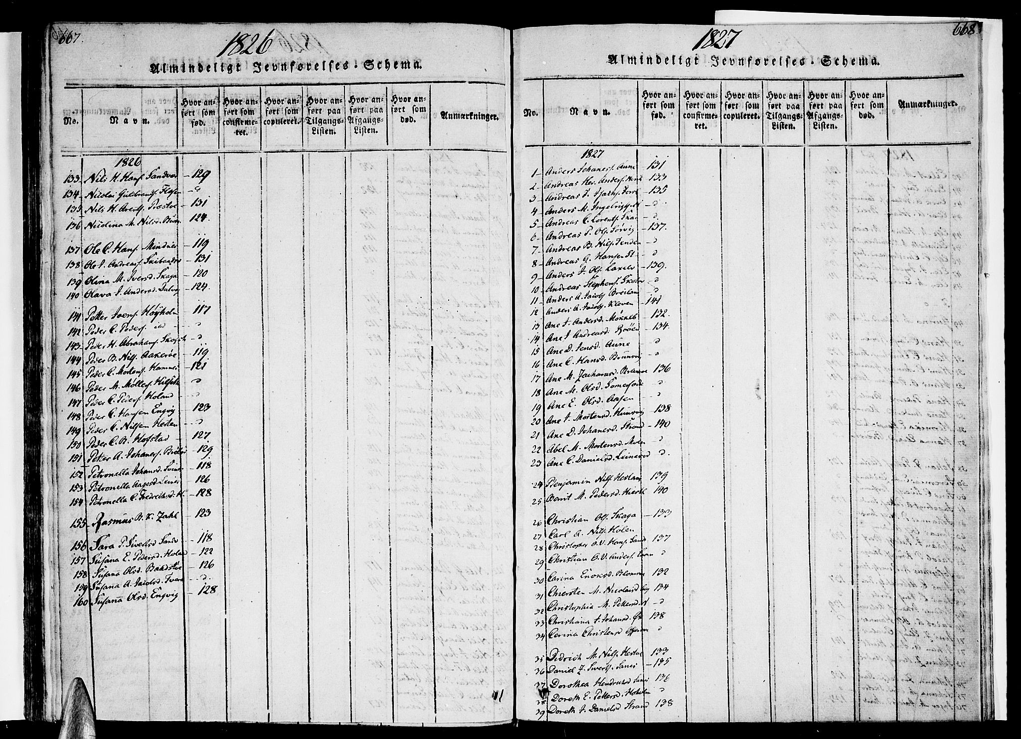 Ministerialprotokoller, klokkerbøker og fødselsregistre - Nordland, AV/SAT-A-1459/830/L0445: Parish register (official) no. 830A09, 1820-1830, p. 667-668