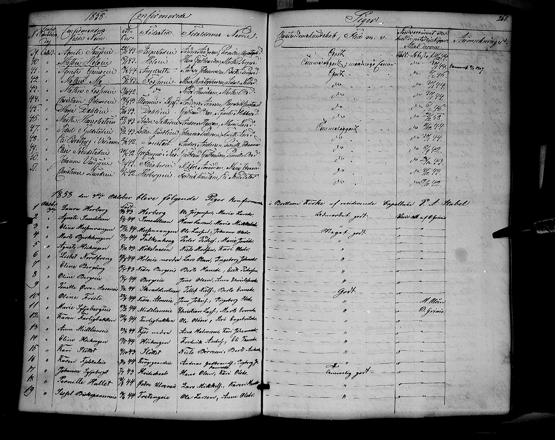 Ringsaker prestekontor, SAH/PREST-014/K/Ka/L0009: Parish register (official) no. 9, 1850-1860, p. 260