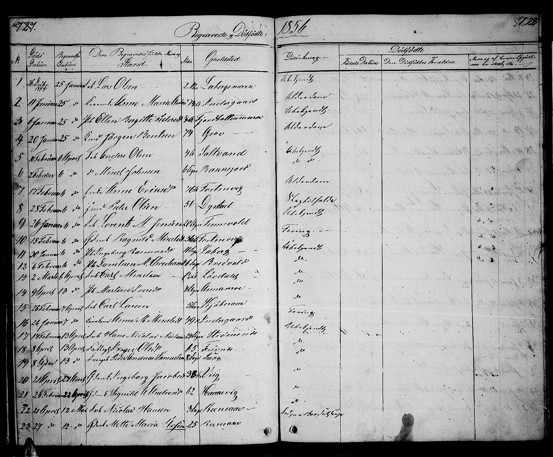 Ibestad sokneprestembete, SATØ/S-0077/H/Ha/Hab/L0004klokker: Parish register (copy) no. 4, 1852-1860, p. 727-728