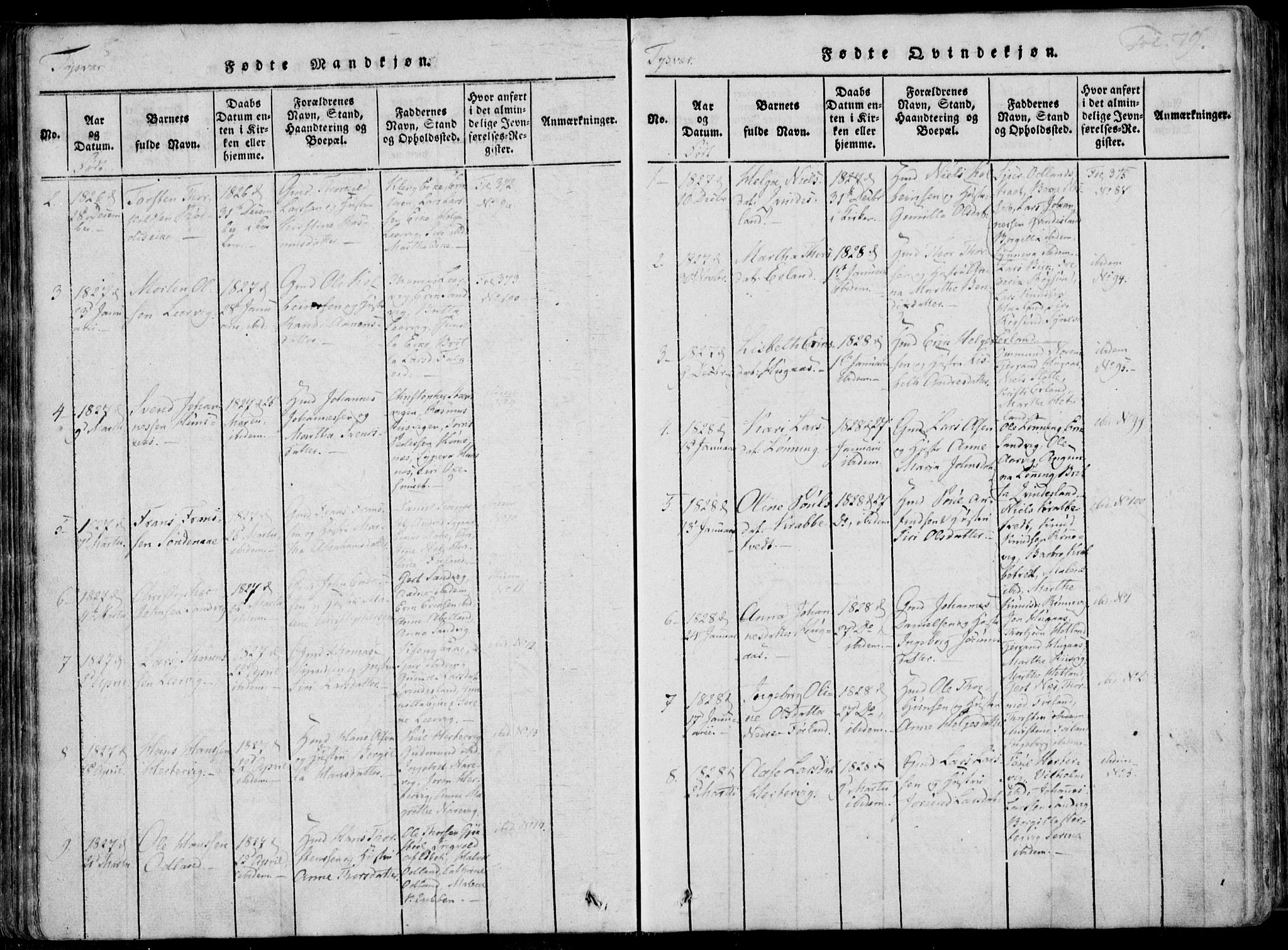 Skjold sokneprestkontor, SAST/A-101847/H/Ha/Haa/L0004: Parish register (official) no. A 4 /1, 1815-1830, p. 79