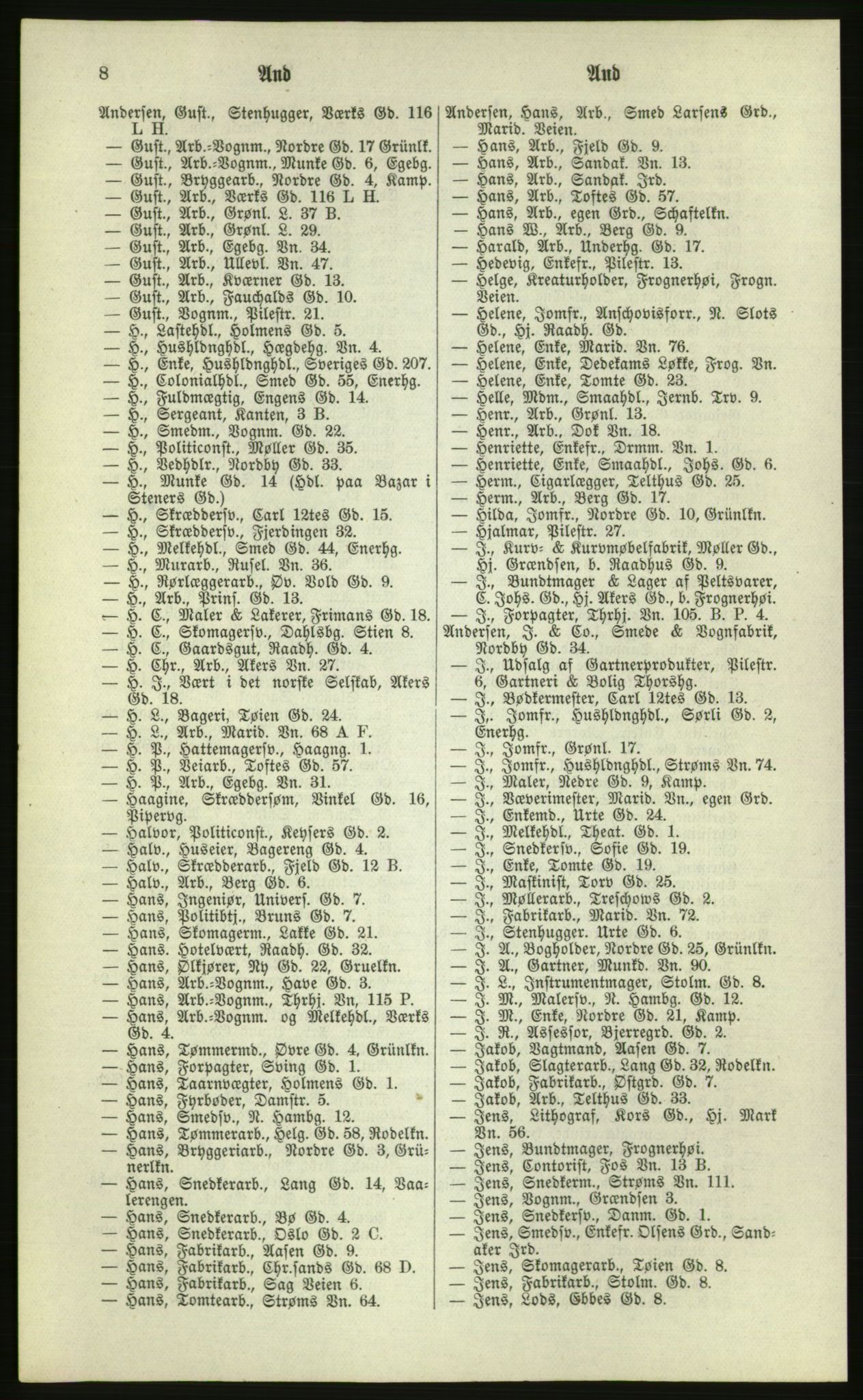 Kristiania/Oslo adressebok, PUBL/-, 1881, p. 8