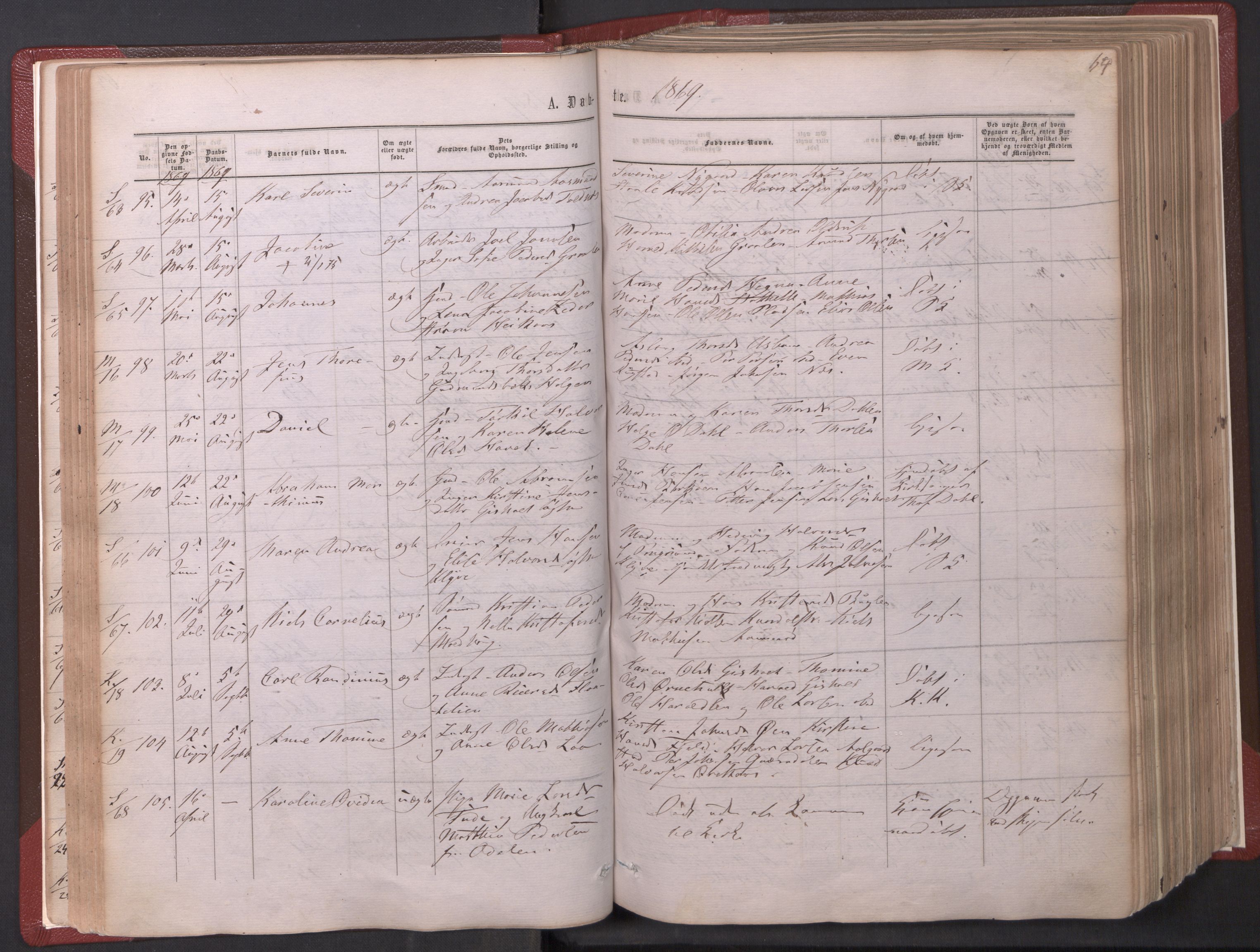 Solum kirkebøker, AV/SAKO-A-306/F/Fa/L0008: Parish register (official) no. I 8, 1865-1876