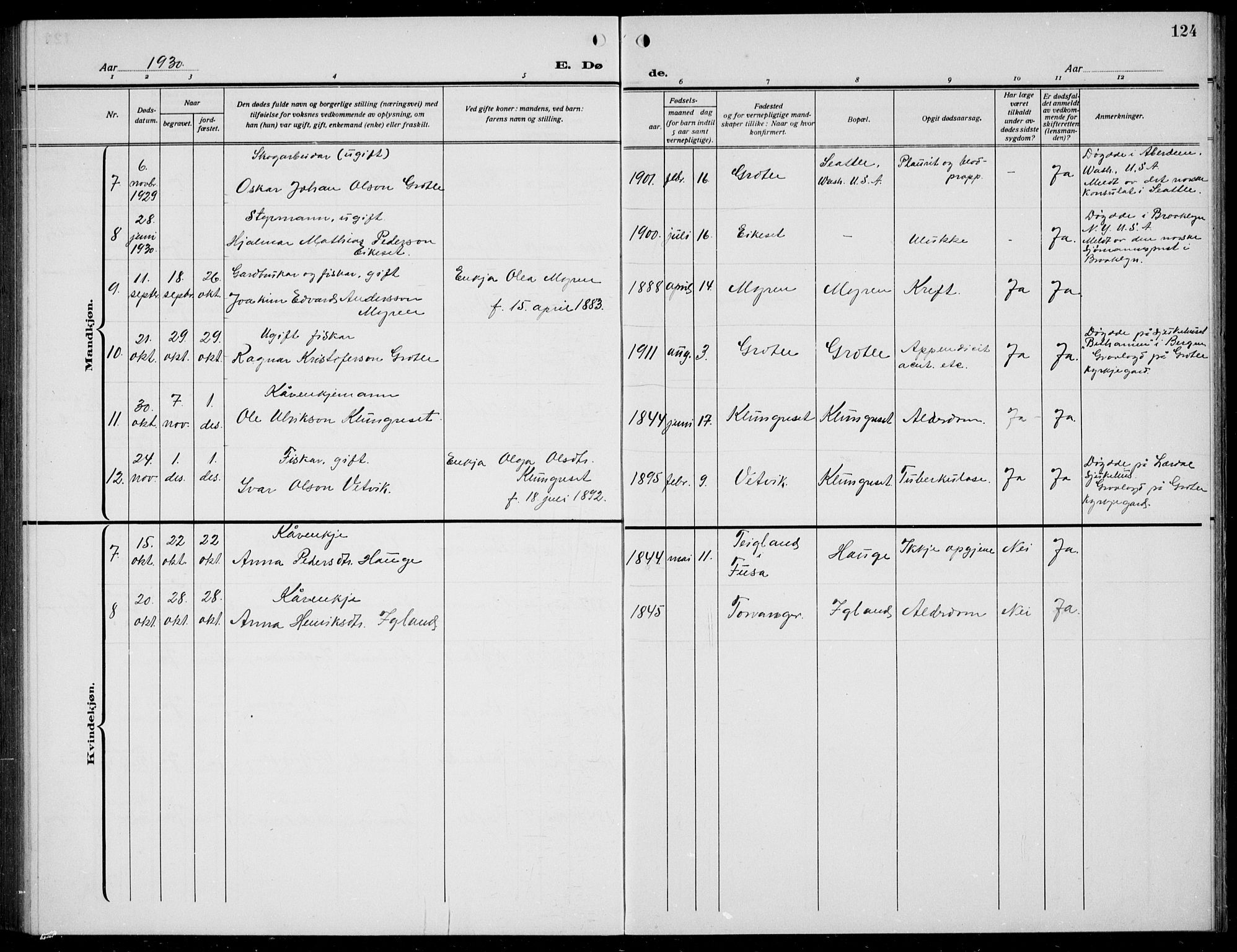 Bremanger sokneprestembete, AV/SAB-A-82201/H/Hab/Habc/L0002: Parish register (copy) no. C  2, 1920-1936, p. 124