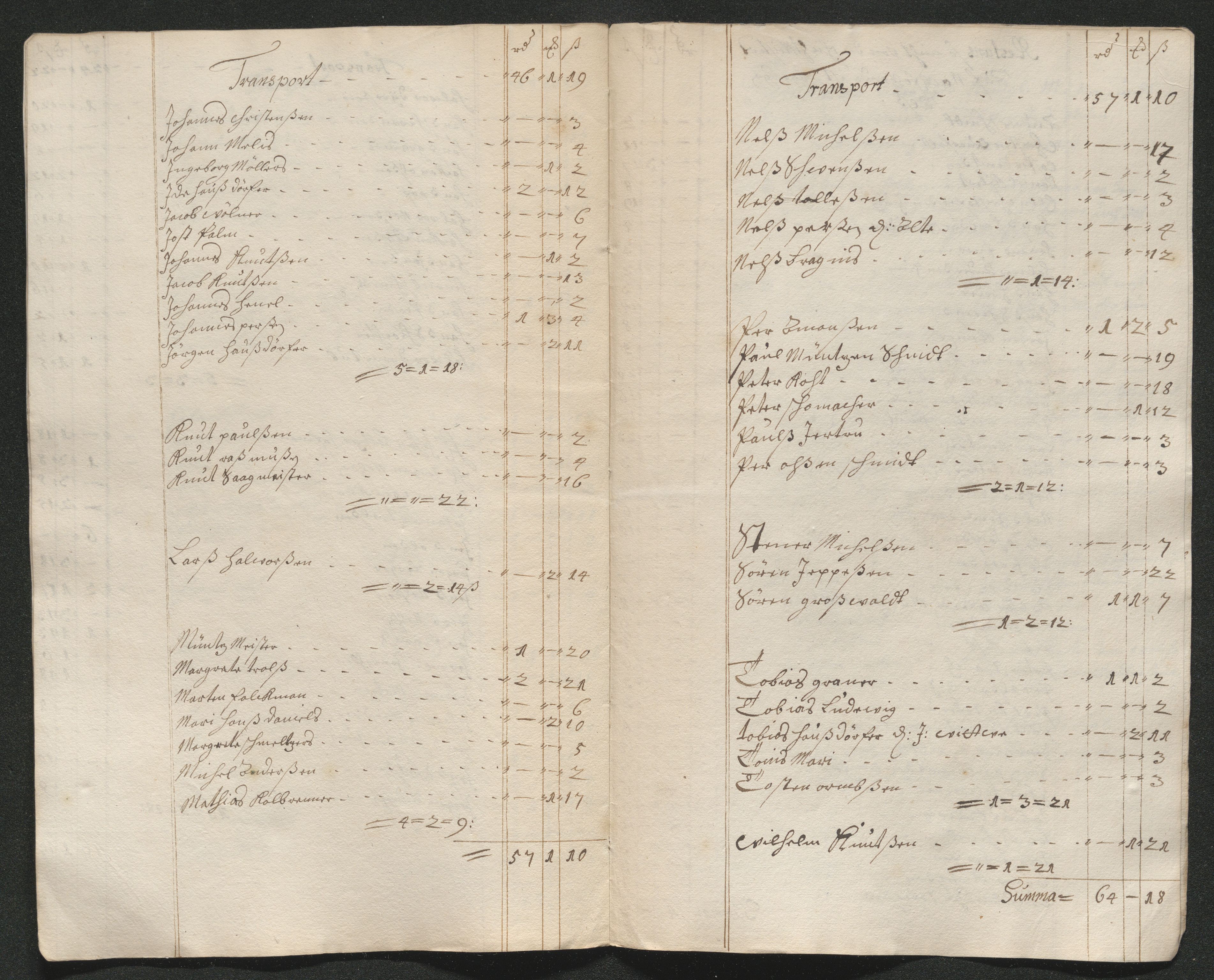 Kongsberg Sølvverk 1623-1816, AV/SAKO-EA-3135/001/D/Dc/Dcd/L0063: Utgiftsregnskap for gruver m.m. , 1687, p. 446