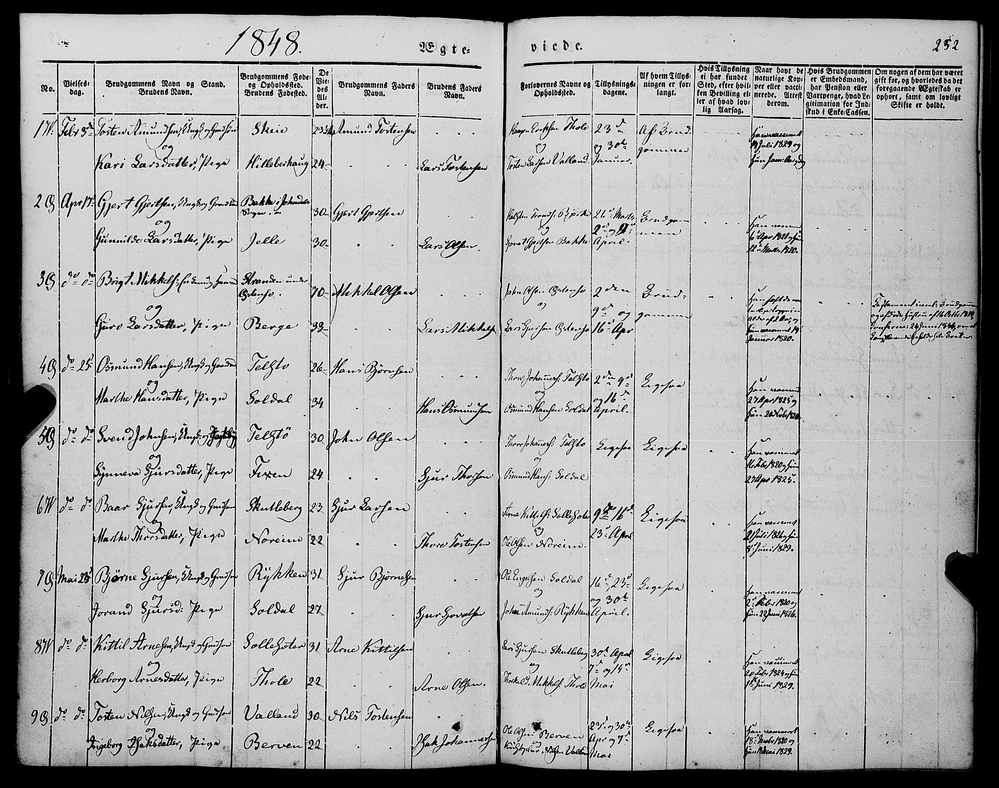 Kvam sokneprestembete, SAB/A-76201/H/Haa: Parish register (official) no. A 8, 1844-1863, p. 252