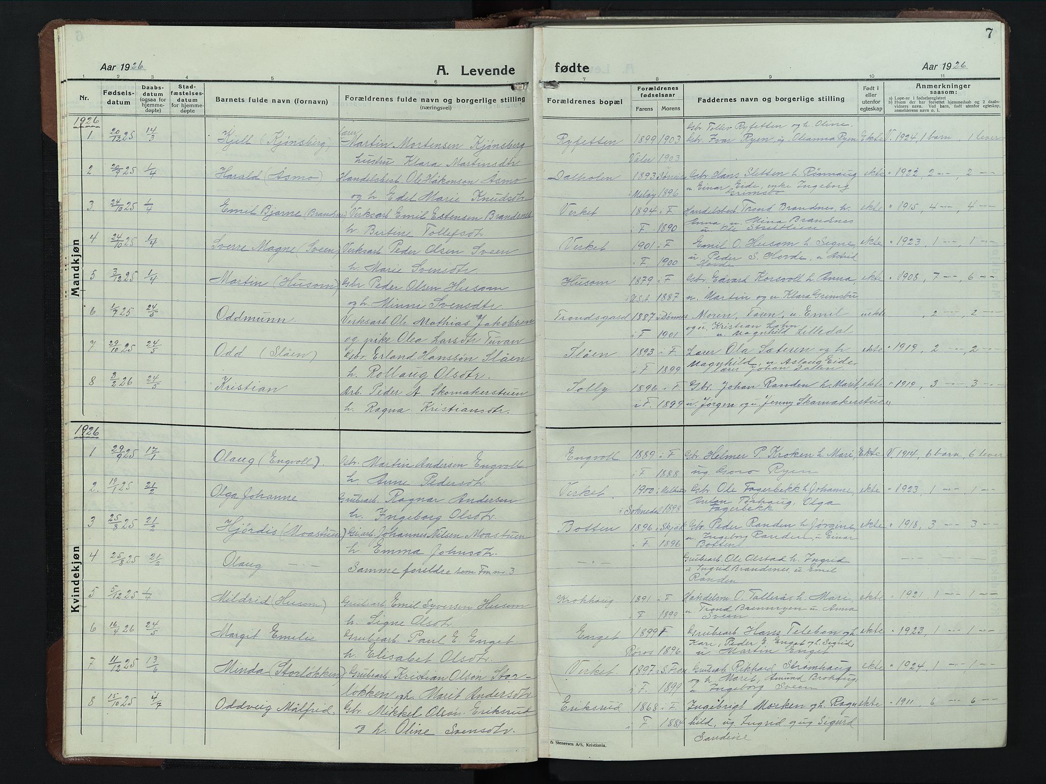 Alvdal prestekontor, SAH/PREST-060/H/Ha/Hab/L0008: Parish register (copy) no. 8, 1925-1953, p. 7
