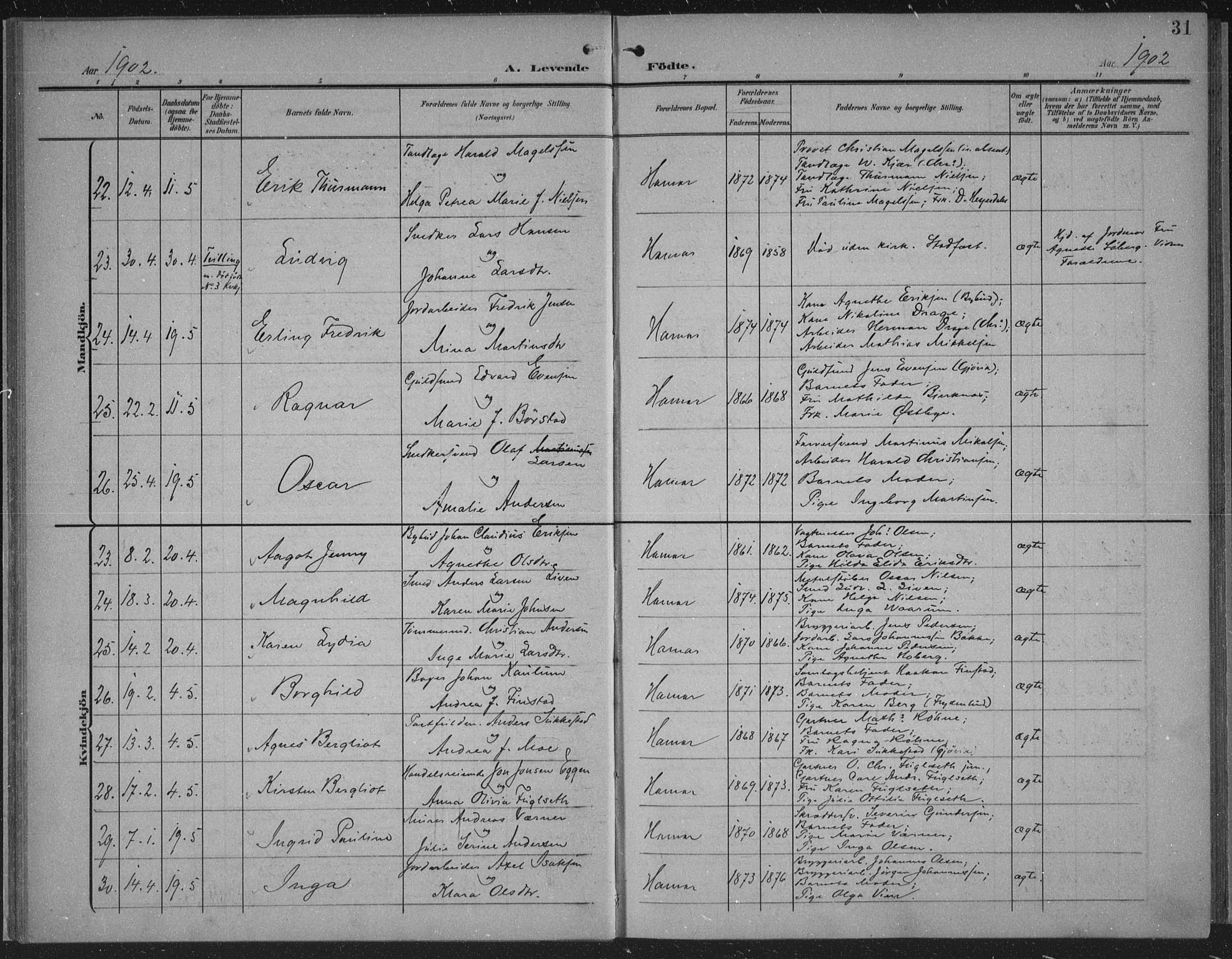 Hamar prestekontor, AV/SAH-DOMPH-002/H/Ha/Haa/L0001: Parish register (official) no. 1, 1900-1914, p. 31