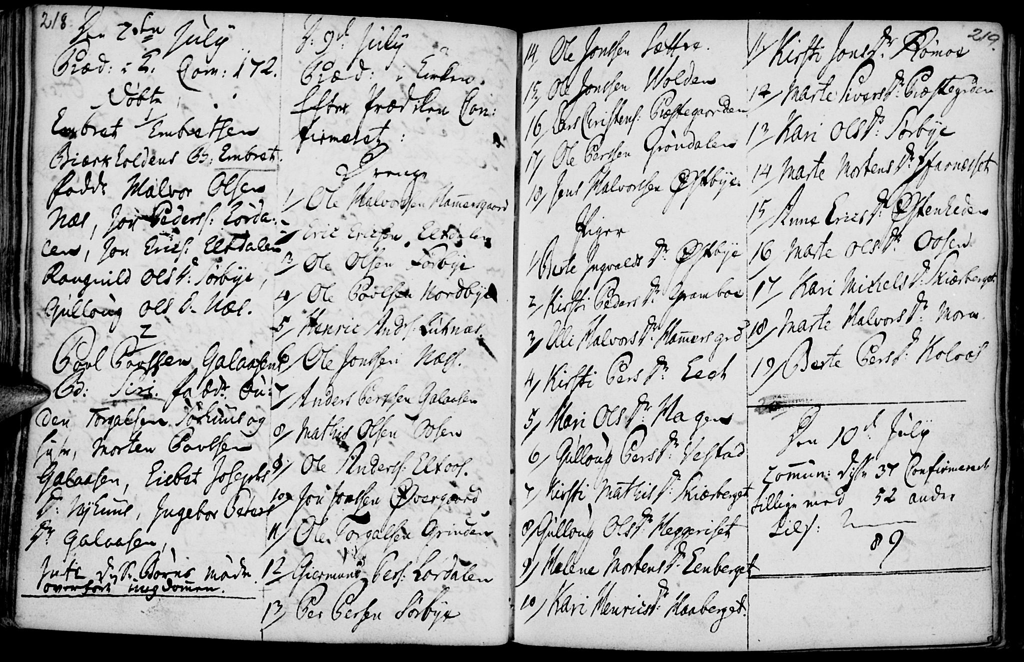 Elverum prestekontor, SAH/PREST-044/H/Ha/Haa/L0004: Parish register (official) no. 4, 1761-1780, p. 218-219