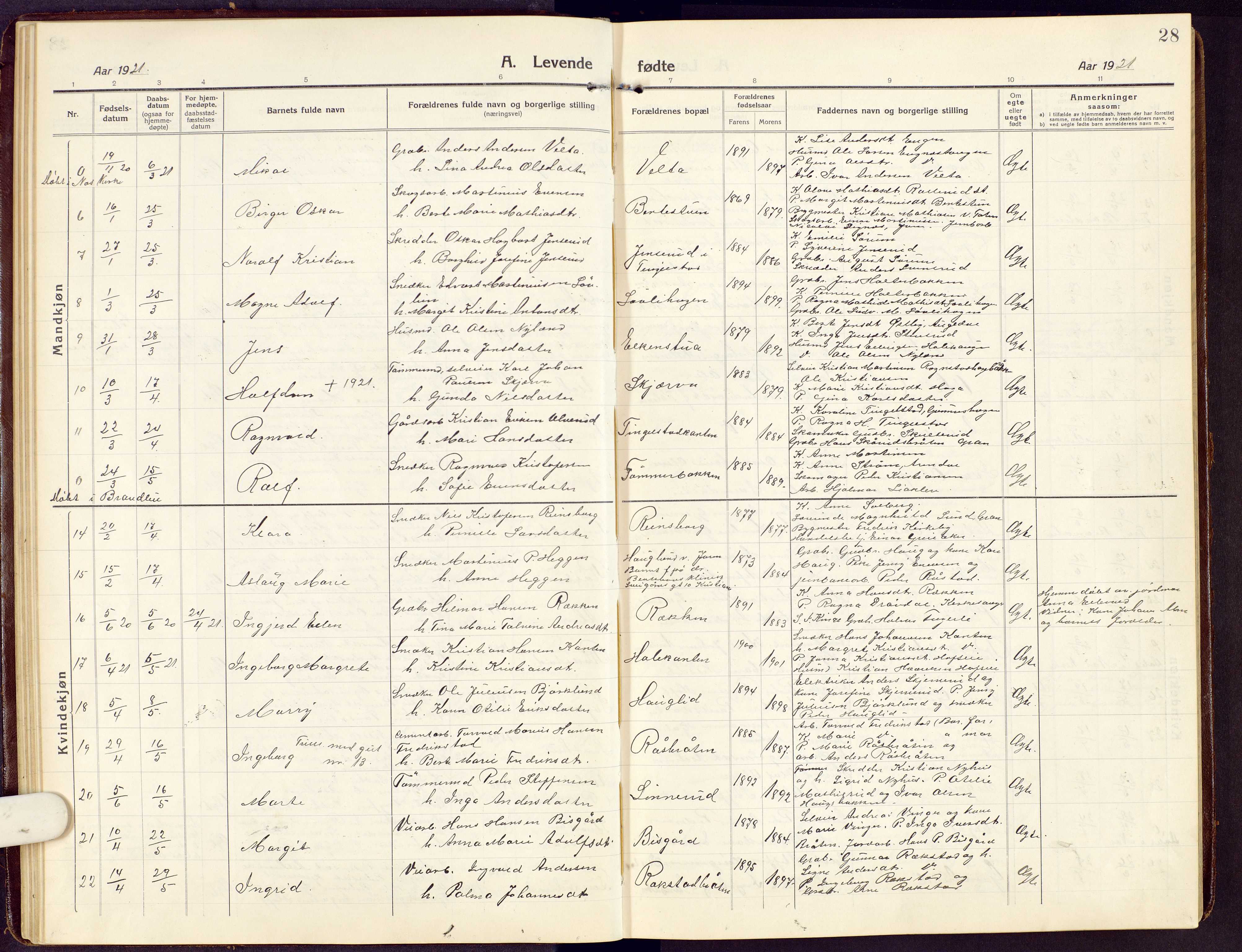 Brandbu prestekontor, AV/SAH-PREST-114/H/Ha/Hab/L0010: Parish register (copy) no. 10, 1916-1930, p. 28