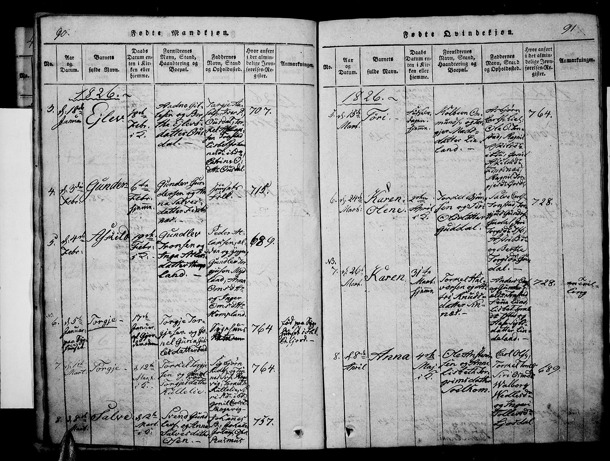 Sirdal sokneprestkontor, AV/SAK-1111-0036/F/Fa/Fab/L0001: Parish register (official) no. A 1, 1815-1834, p. 90-91