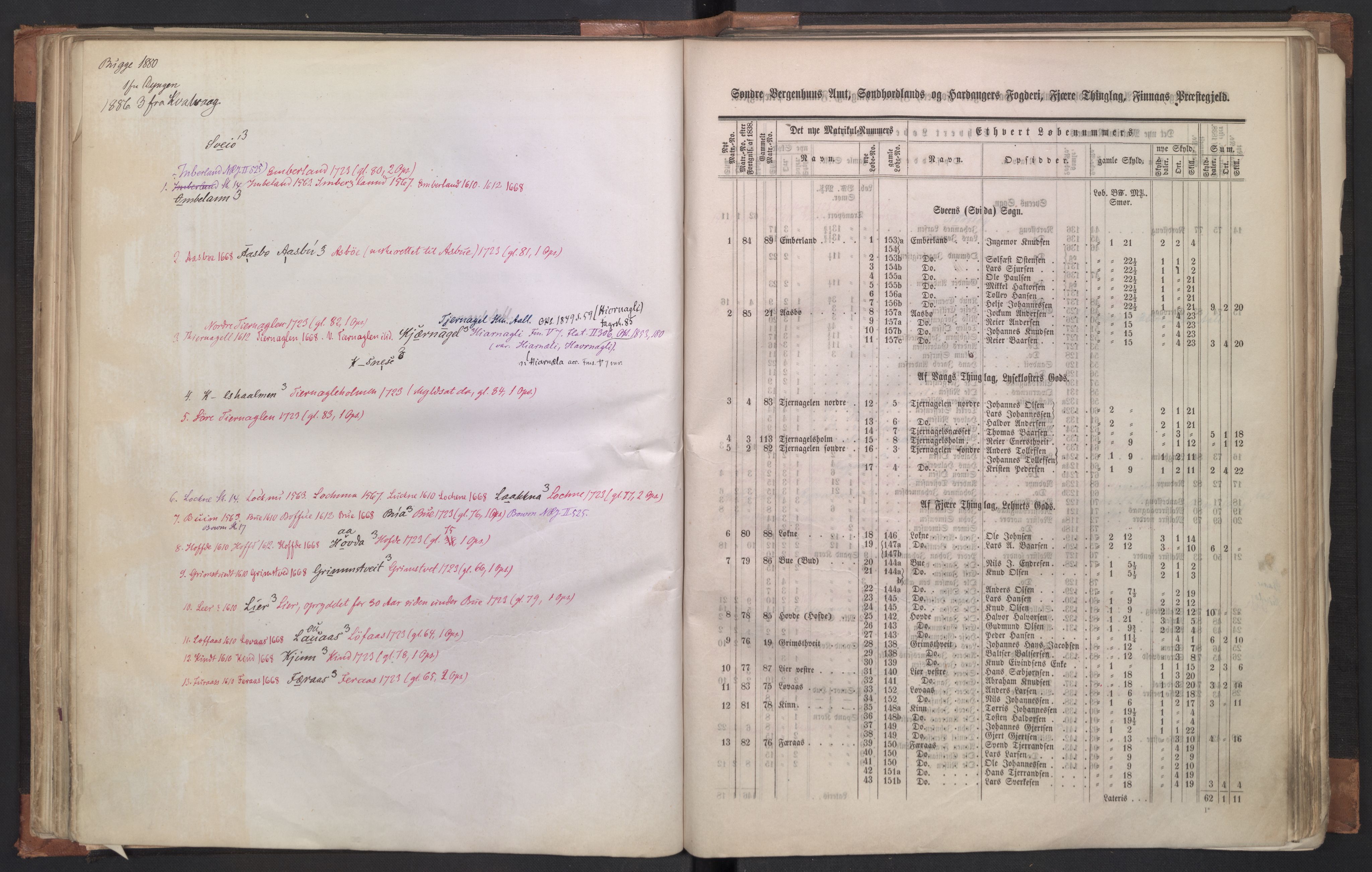 Rygh, AV/RA-PA-0034/F/Fb/L0011: Matrikkelen for 1838 - Søndre Bergenhus amt (Hordaaland fylke), 1838