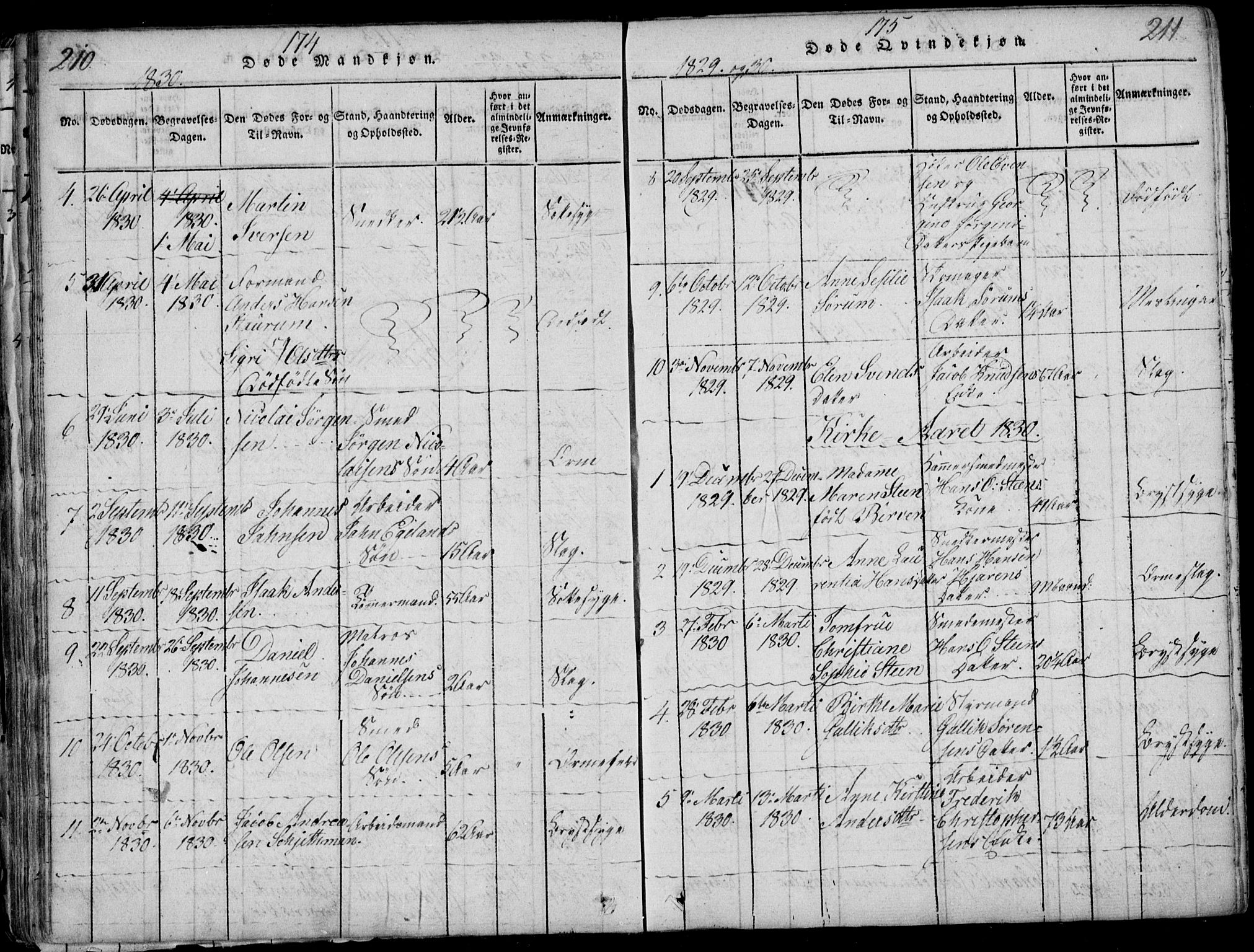 Larvik kirkebøker, SAKO/A-352/F/Fb/L0002: Parish register (official) no. II 2, 1818-1842, p. 210-211
