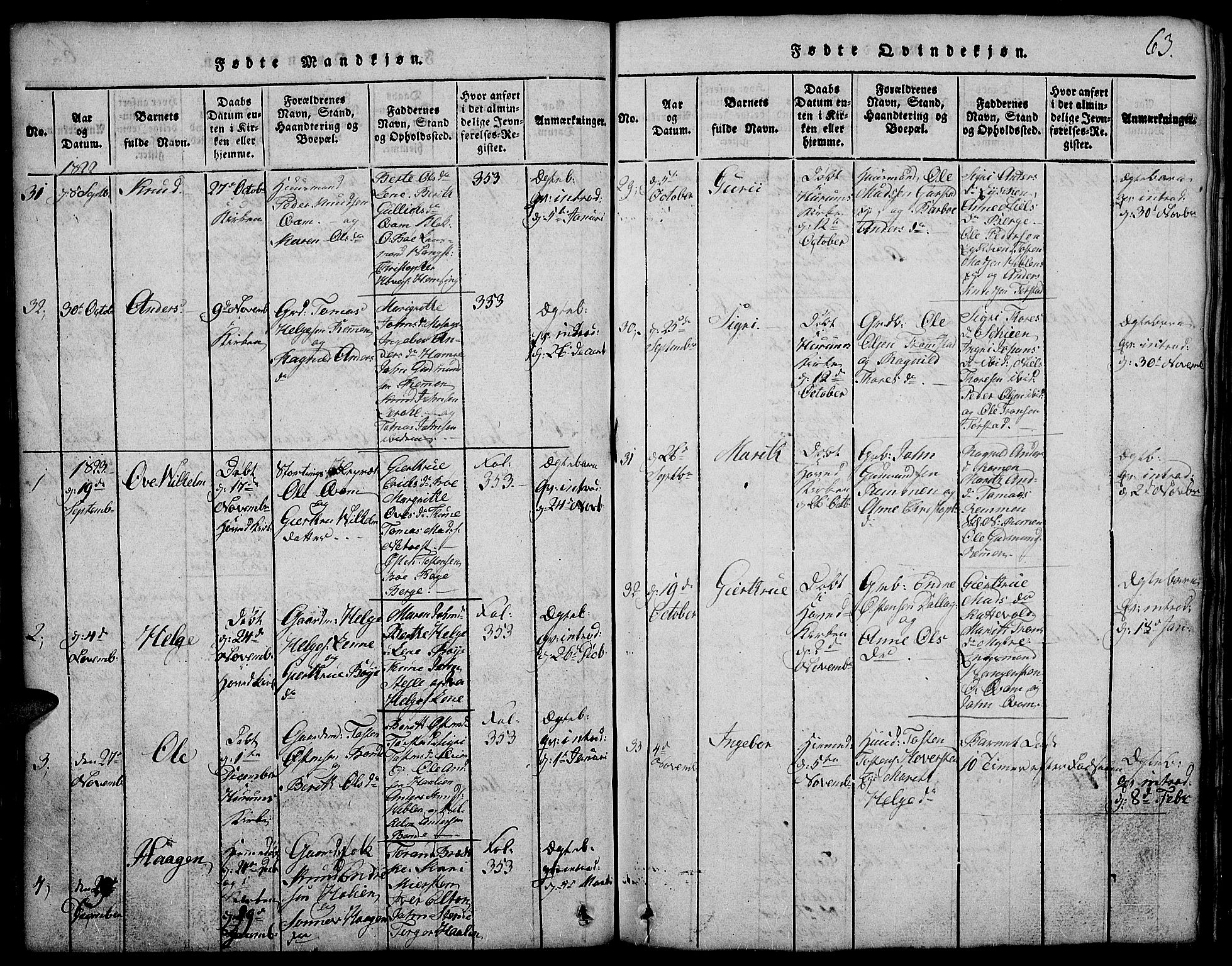 Vang prestekontor, Valdres, SAH/PREST-140/H/Hb/L0002: Parish register (copy) no. 2, 1814-1889, p. 63