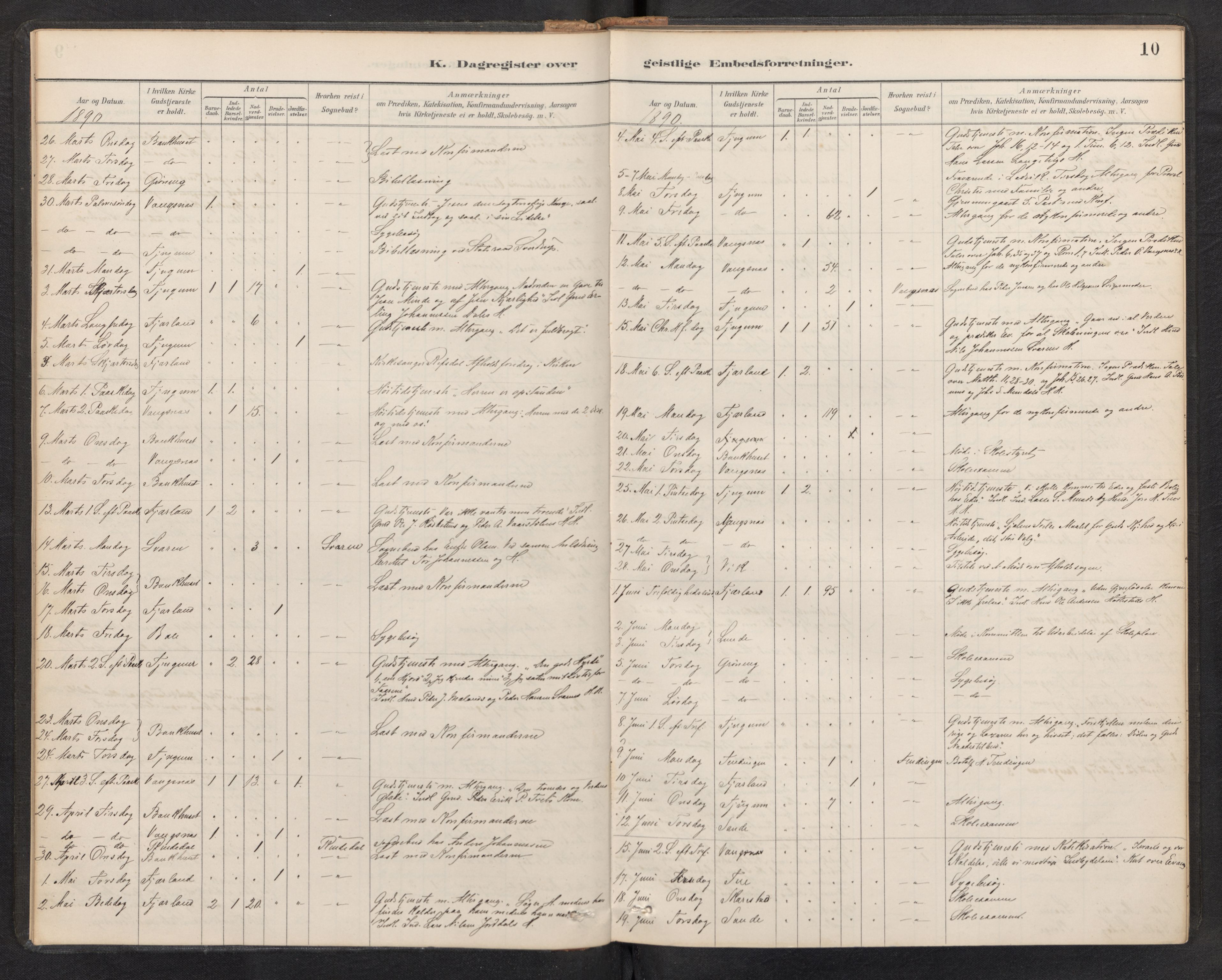 Balestrand sokneprestembete, AV/SAB-A-79601/H/Haa/Haag/L0001: Diary records no. G 1, 1889-1912, p. 9b-10a