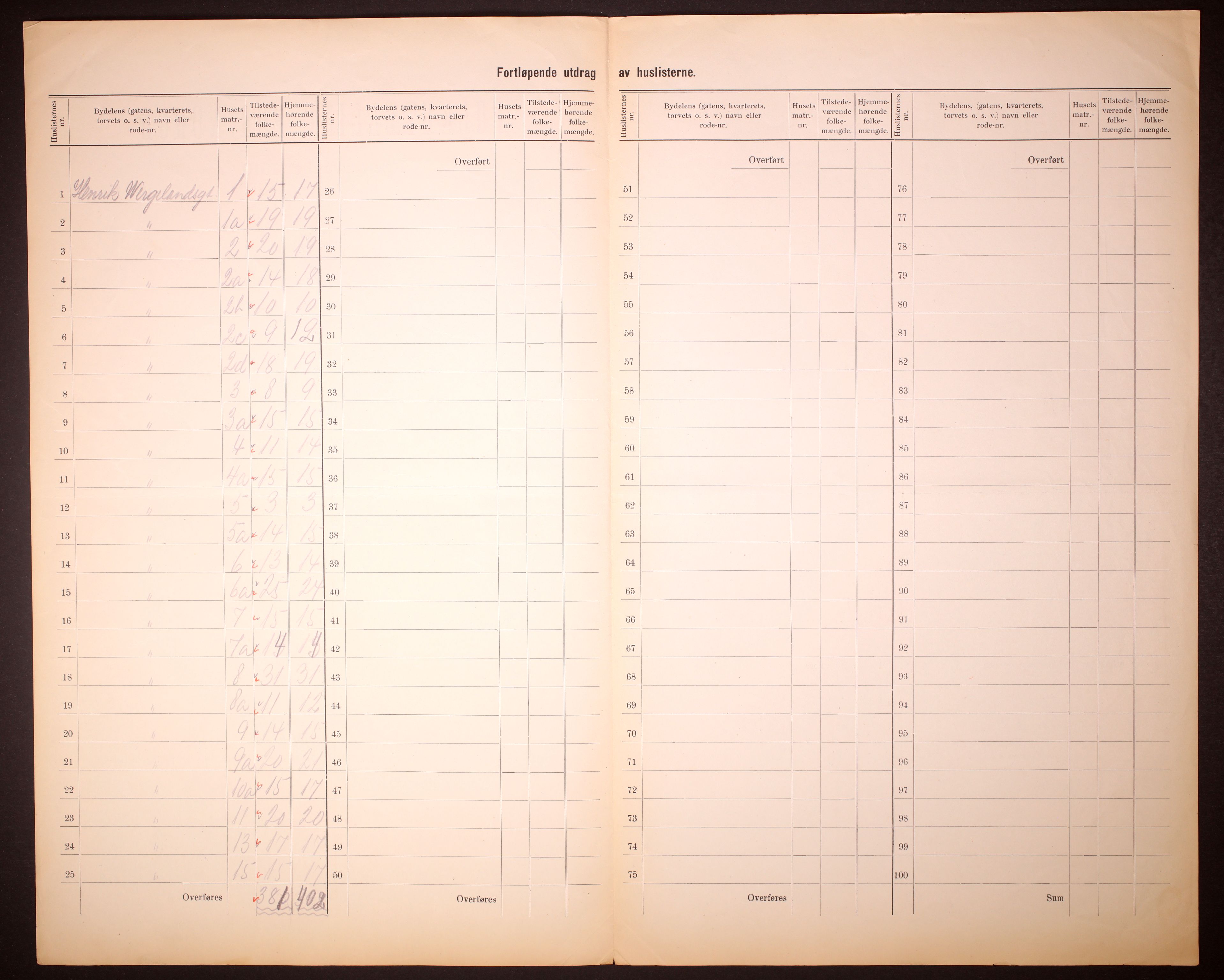 RA, 1910 census for Bergen, 1910, p. 285