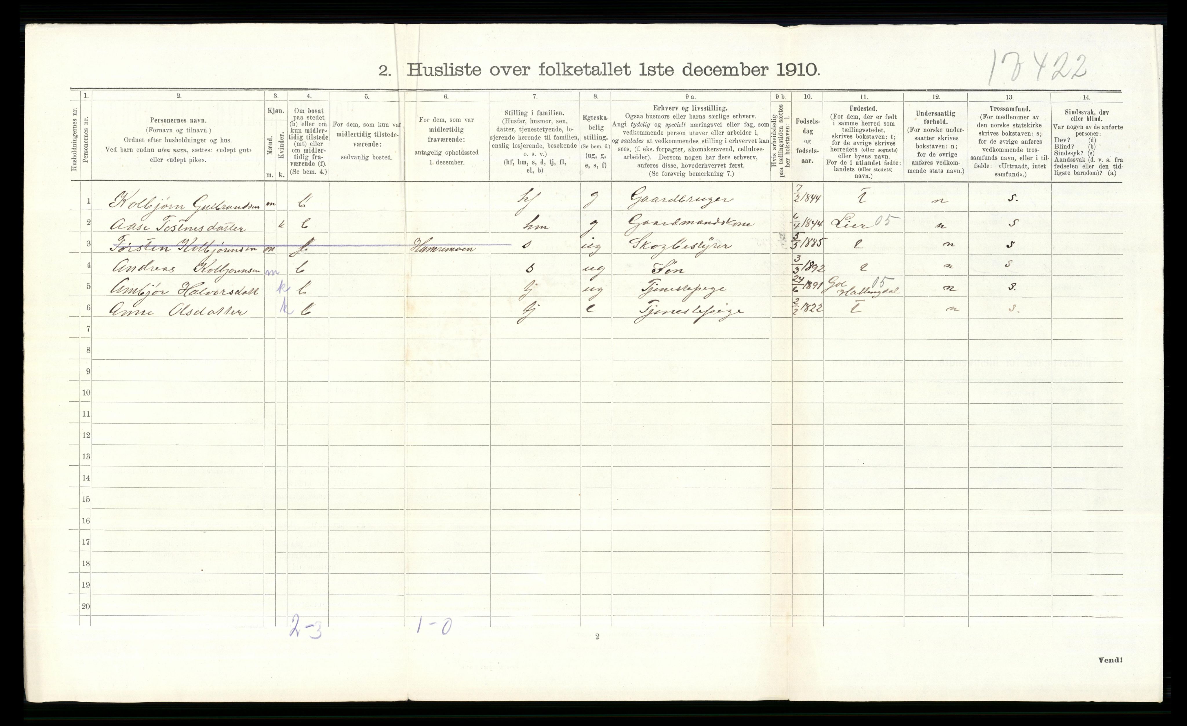 RA, 1910 census for Krødsherad, 1910, p. 472