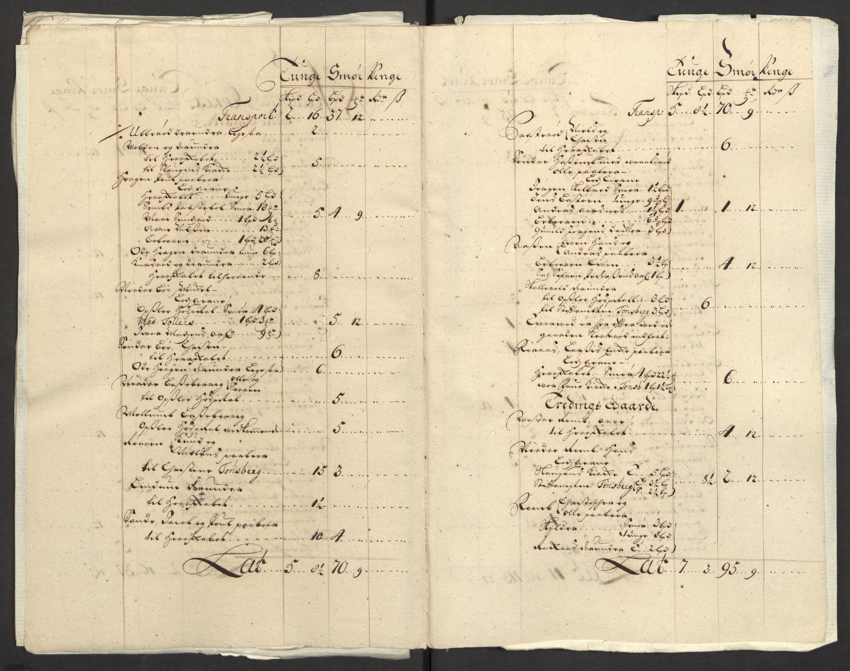 Rentekammeret inntil 1814, Reviderte regnskaper, Fogderegnskap, RA/EA-4092/R32/L1873: Fogderegnskap Jarlsberg grevskap, 1708, p. 27