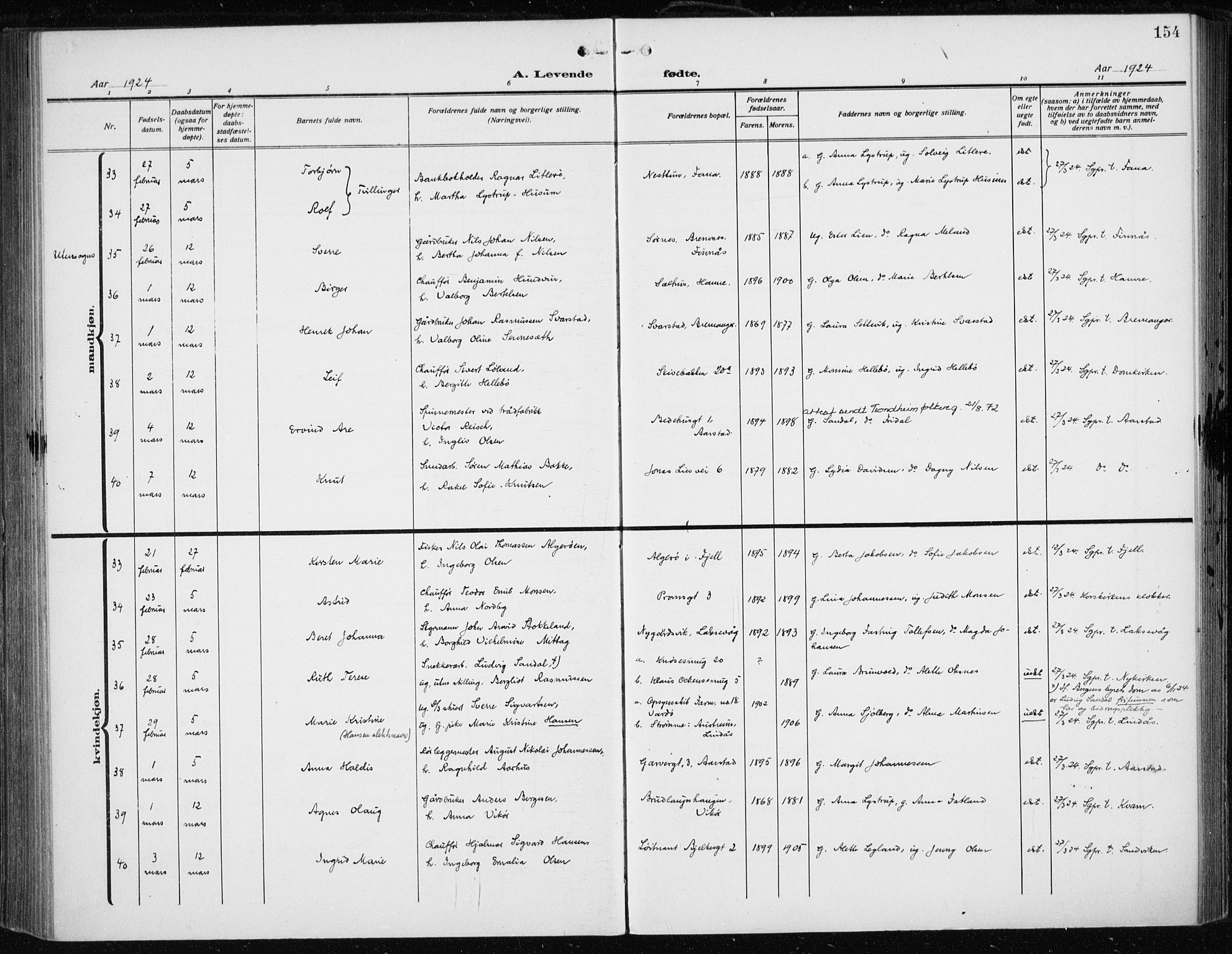 Fødselsstiftelsens sokneprestembete*, SAB/-: Parish register (official) no. A 5, 1918-1926, p. 154