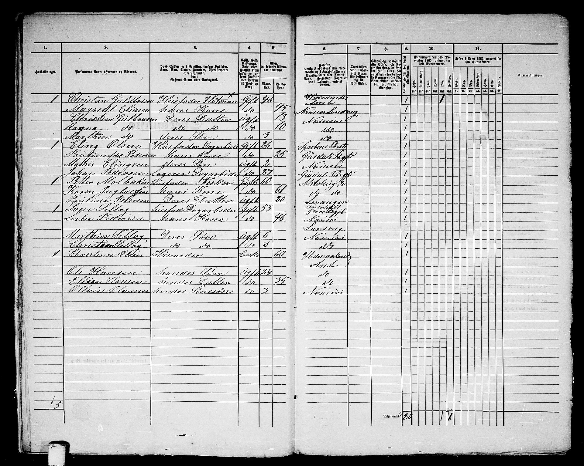RA, 1865 census for Namsos/Namsos, 1865, p. 13