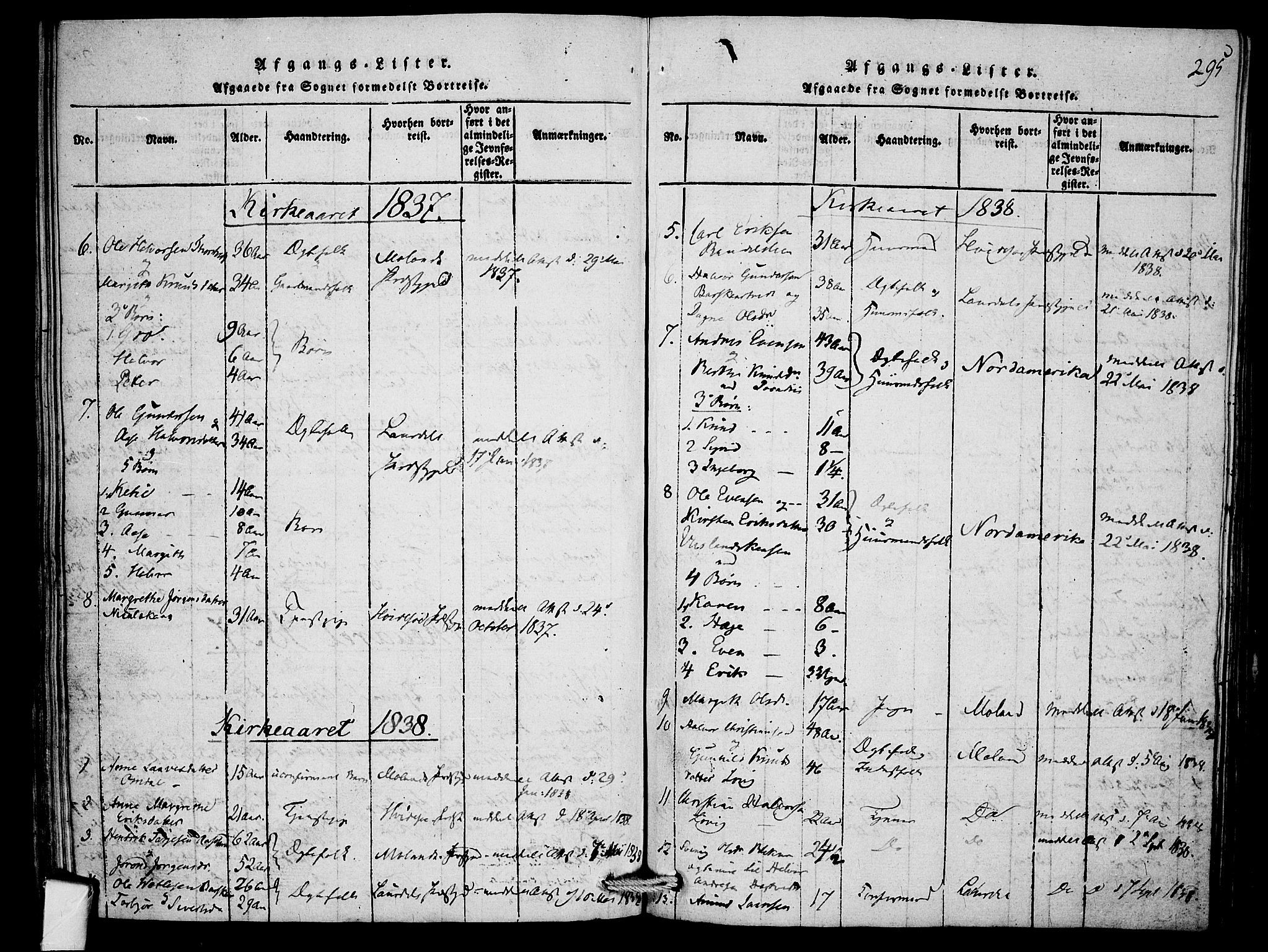 Mo kirkebøker, SAKO/A-286/F/Fb/L0001: Parish register (official) no. II 1, 1814-1844, p. 295
