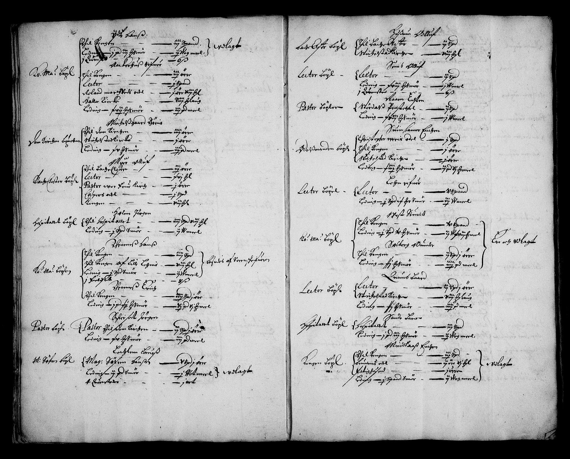 Rentekammeret inntil 1814, Realistisk ordnet avdeling, AV/RA-EA-4070/N/Na/L0002/0006: [XI g]: Trondheims stifts jordebøker: / Stjørdal fogderi, 1664, p. 7