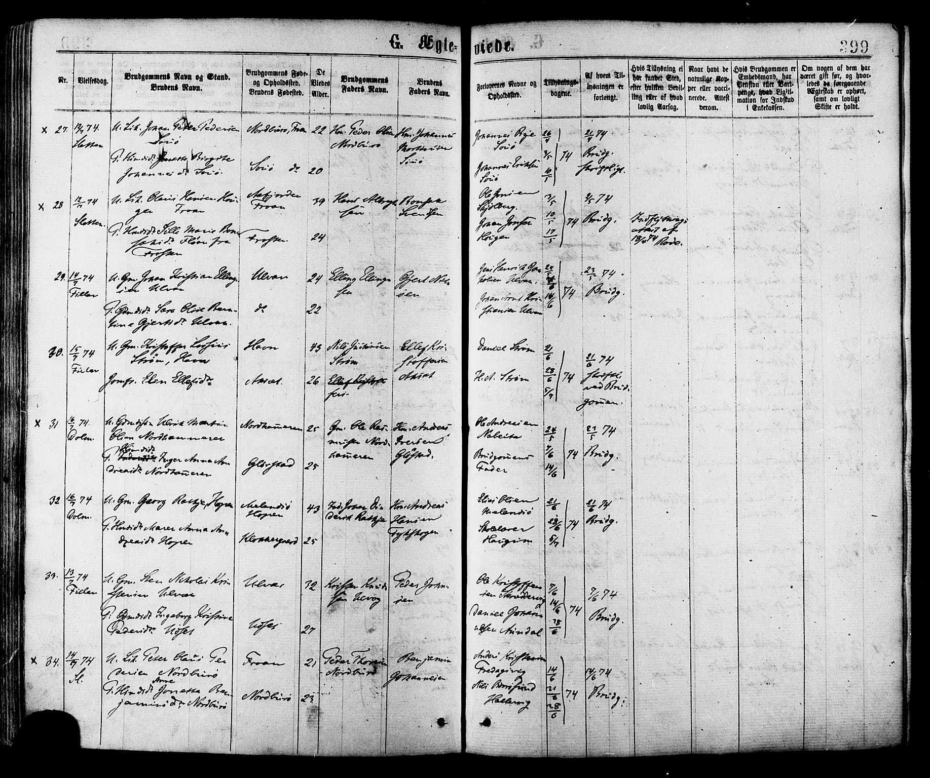 Ministerialprotokoller, klokkerbøker og fødselsregistre - Sør-Trøndelag, AV/SAT-A-1456/634/L0532: Parish register (official) no. 634A08, 1871-1881, p. 399