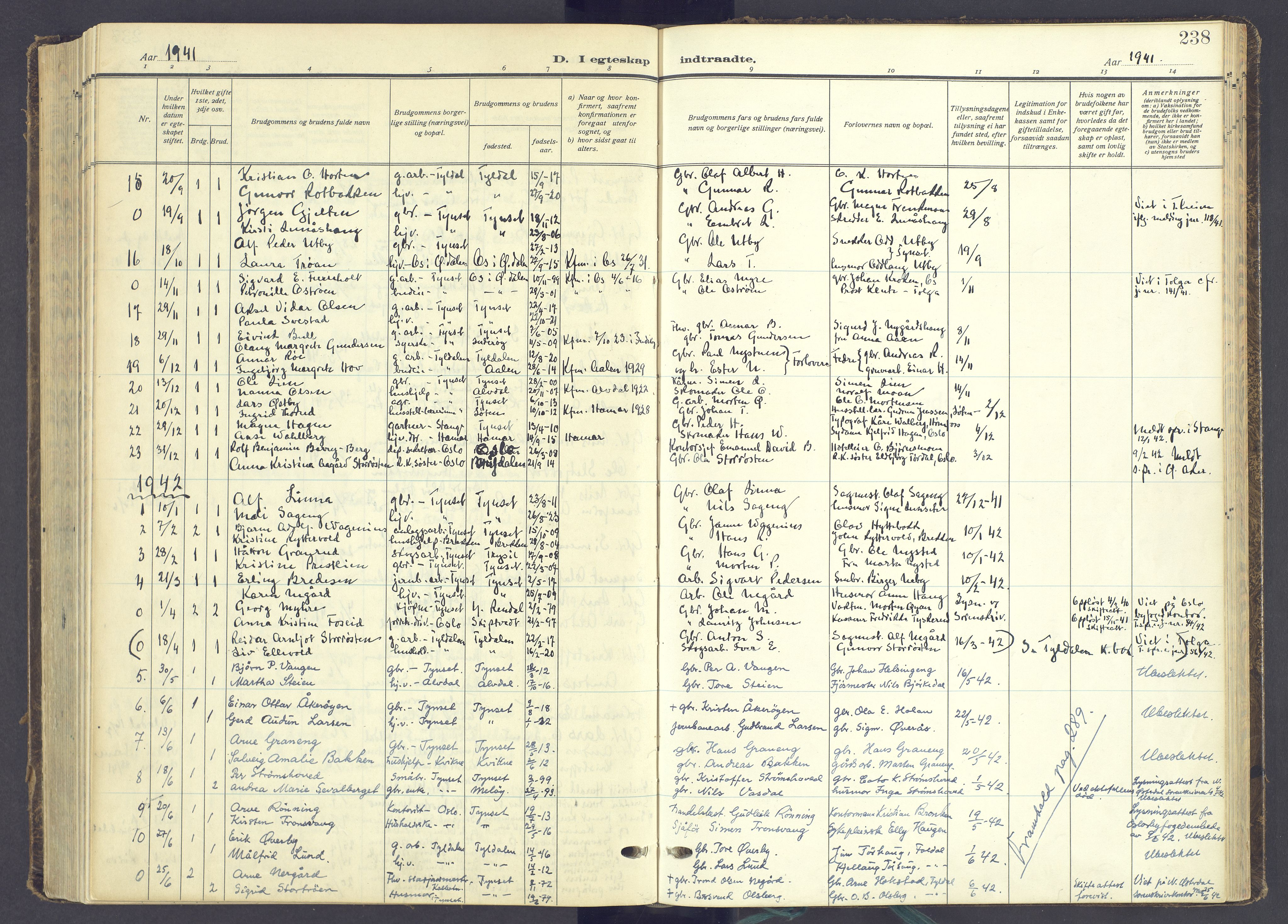 Tynset prestekontor, AV/SAH-PREST-058/H/Ha/Haa/L0027: Parish register (official) no. 27, 1930-1944, p. 238